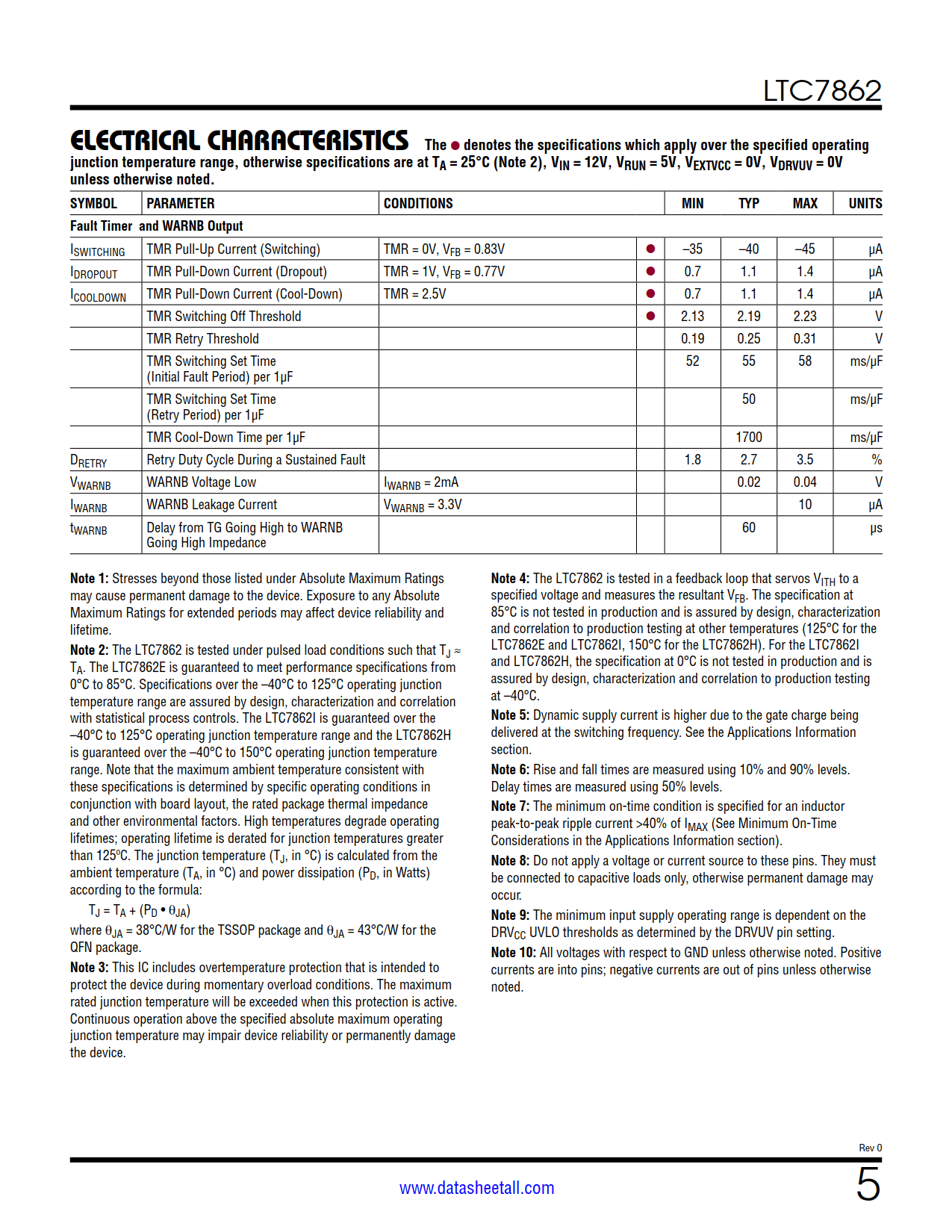 LTC7862 Datasheet Page 5