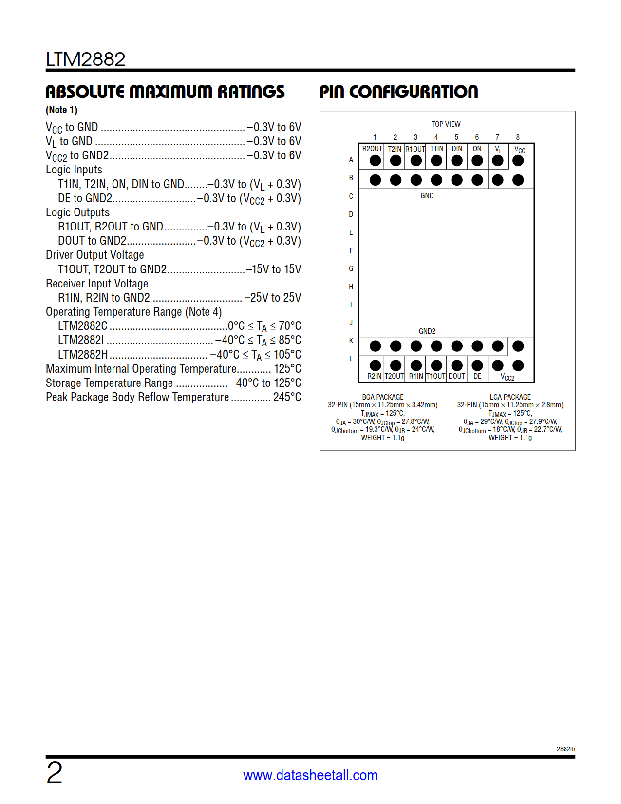 LTM2882 Datasheet Page 2