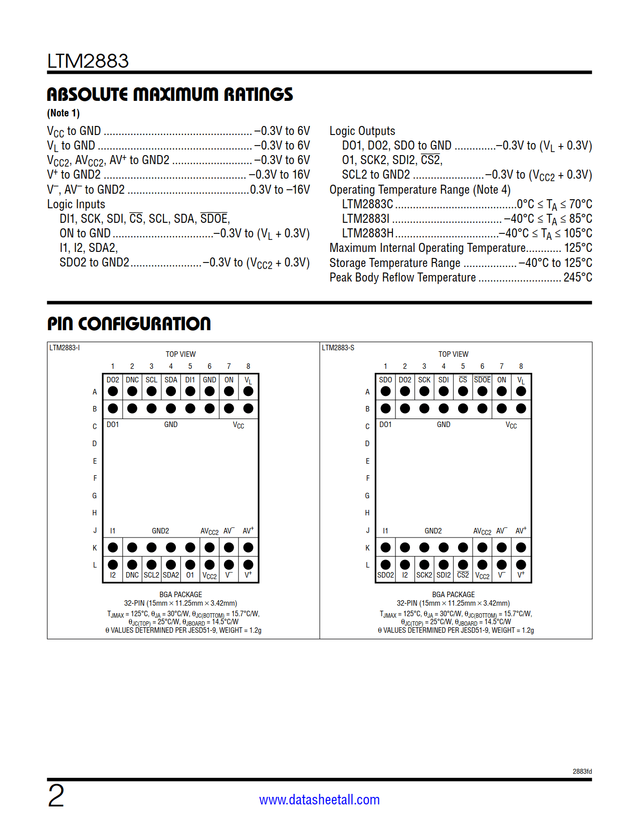 LTM2883 Datasheet Page 2