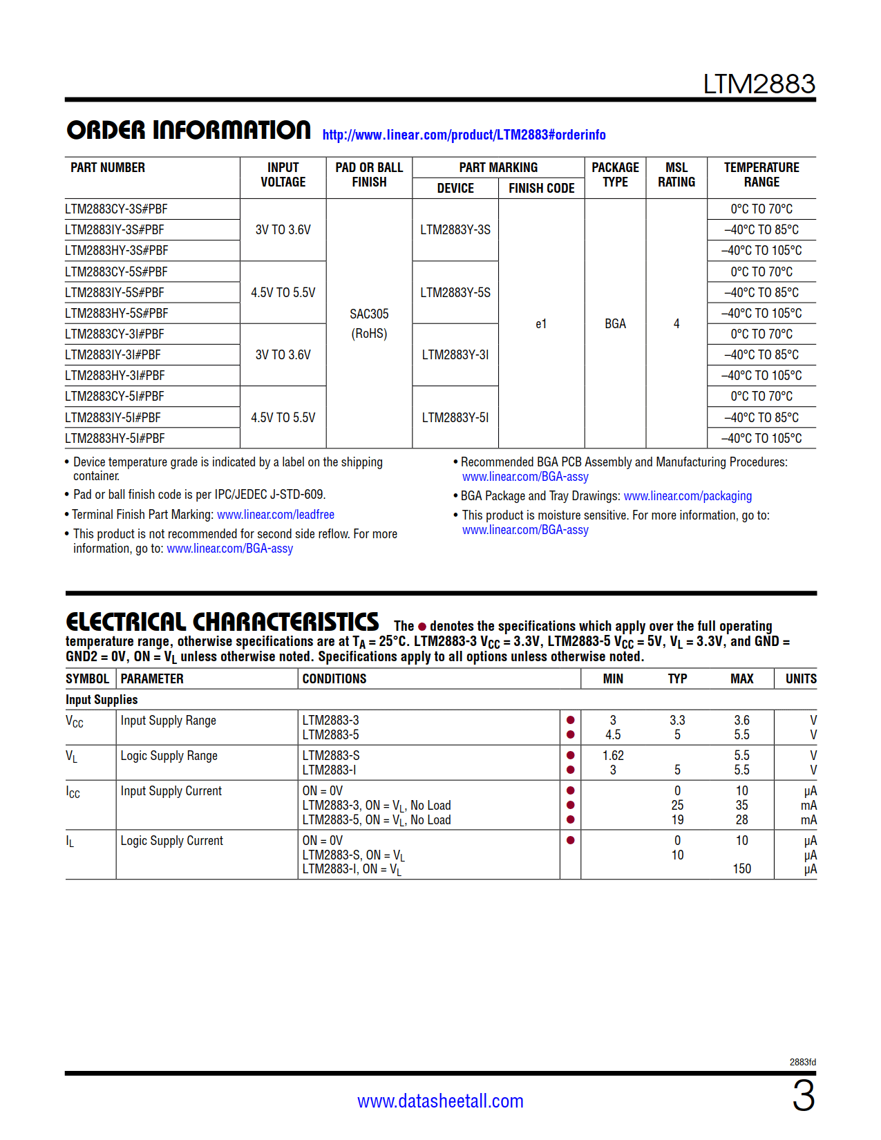 LTM2883 Datasheet Page 3