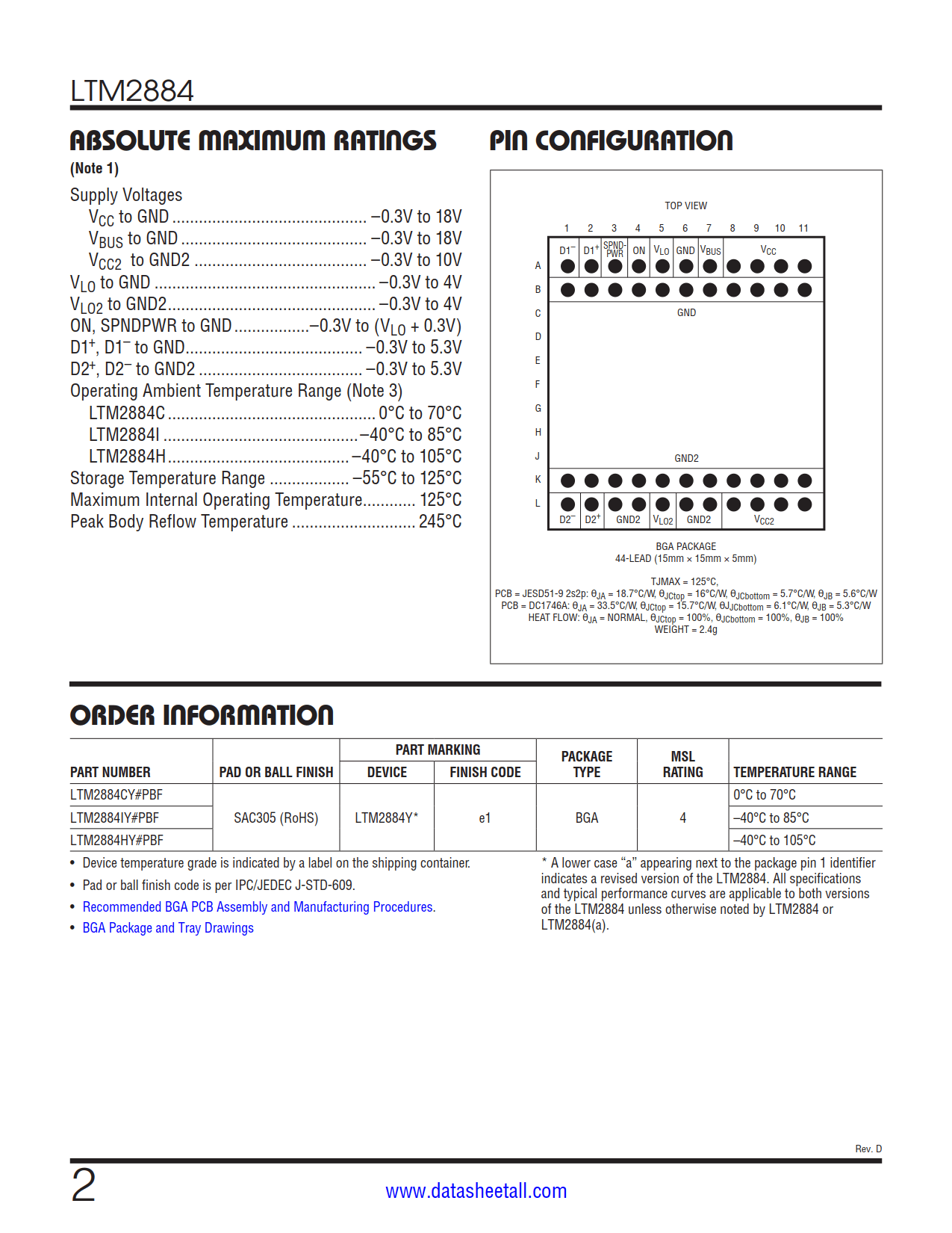 LTM2884 Datasheet Page 2