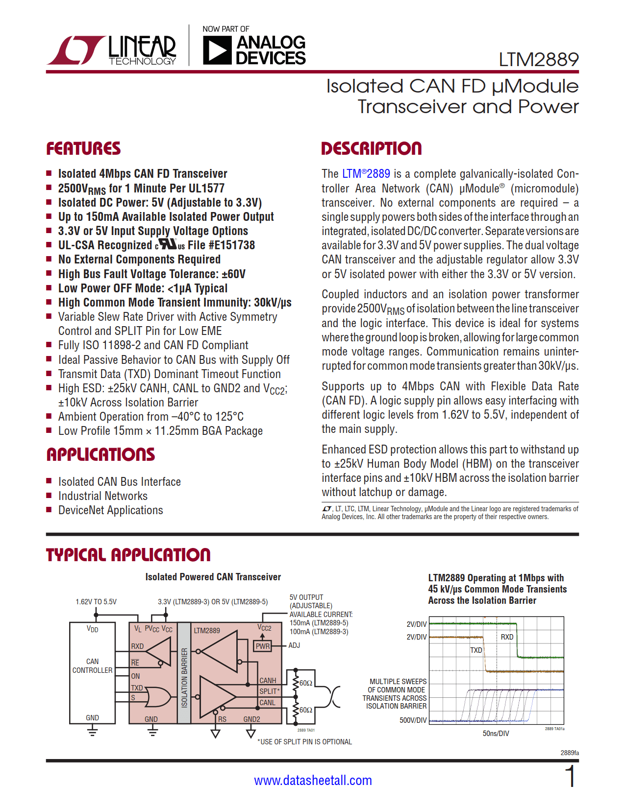 LTM2889 Datasheet