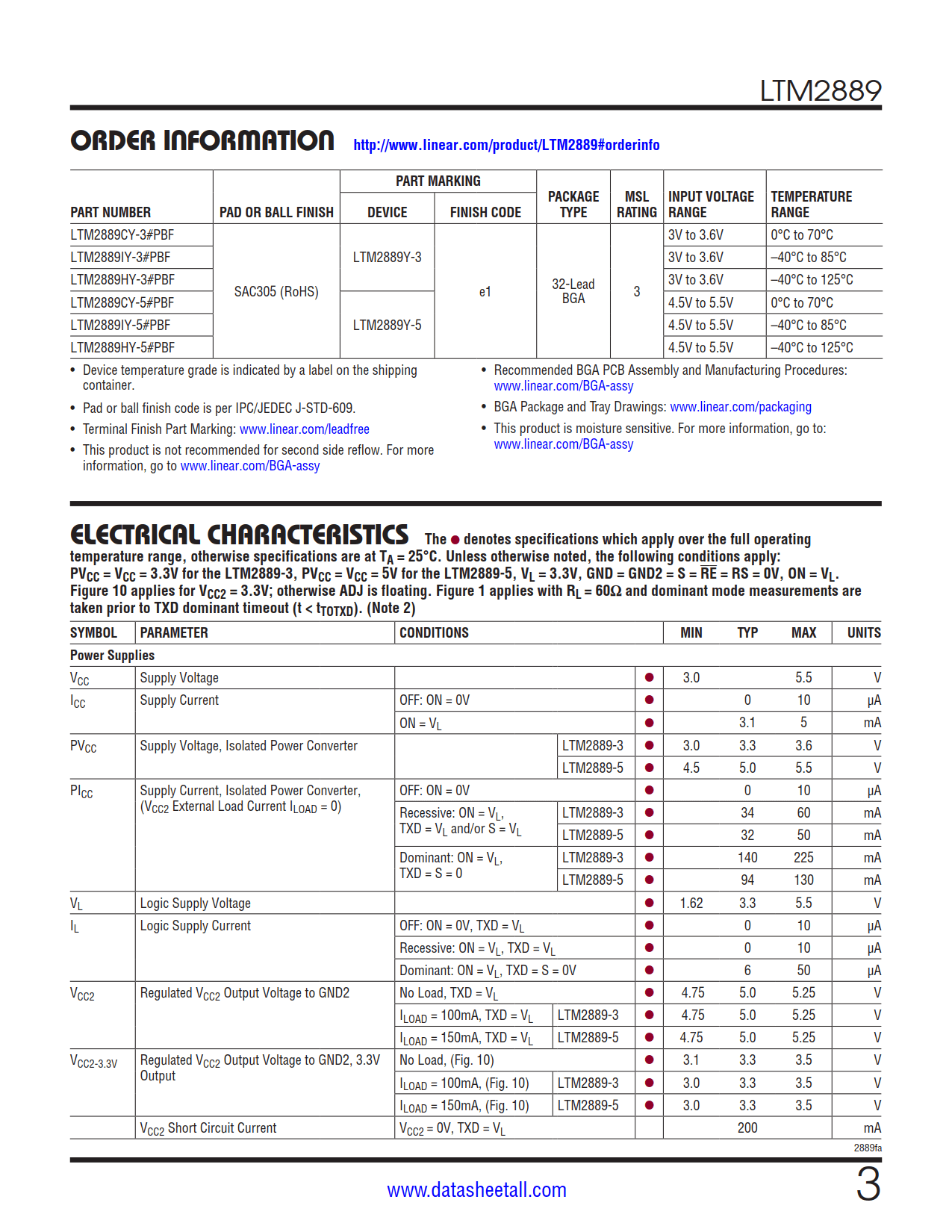 LTM2889 Datasheet Page 3