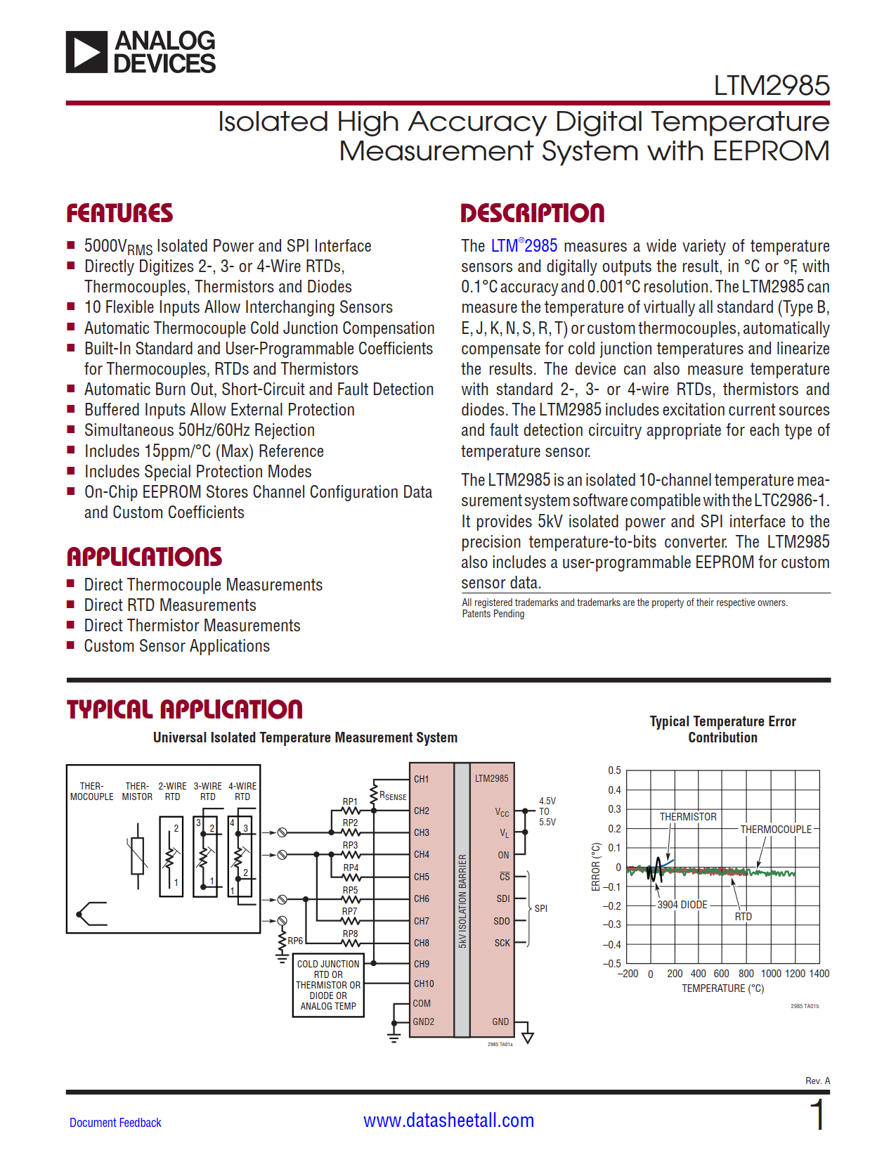 LTM2985 Datasheet