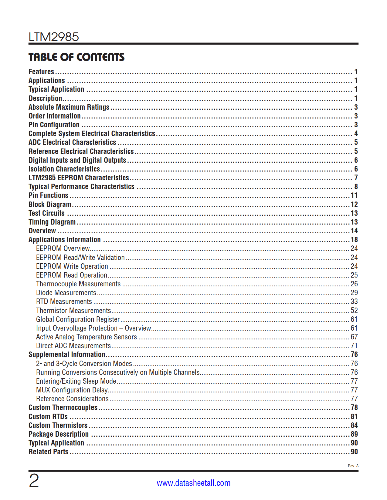 LTM2985 Datasheet Page 2