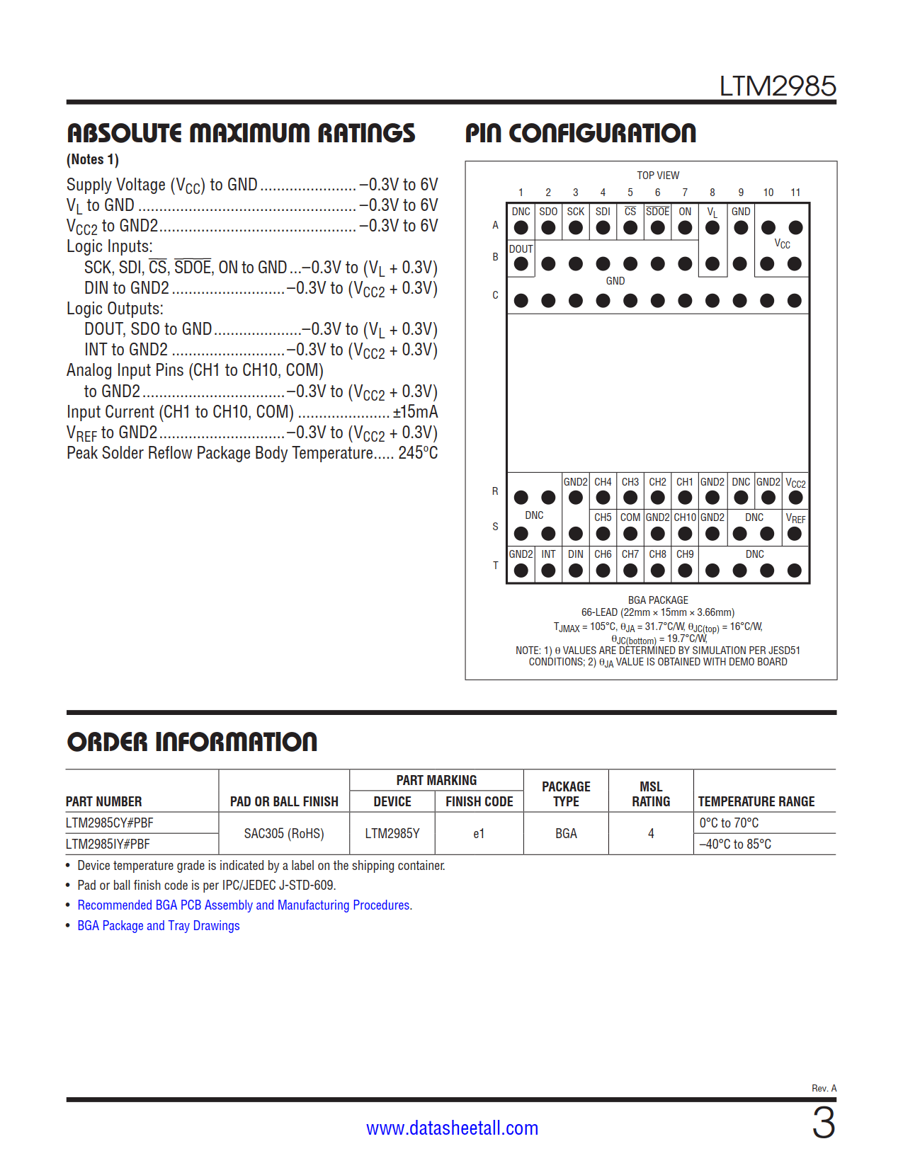 LTM2985 Datasheet Page 3