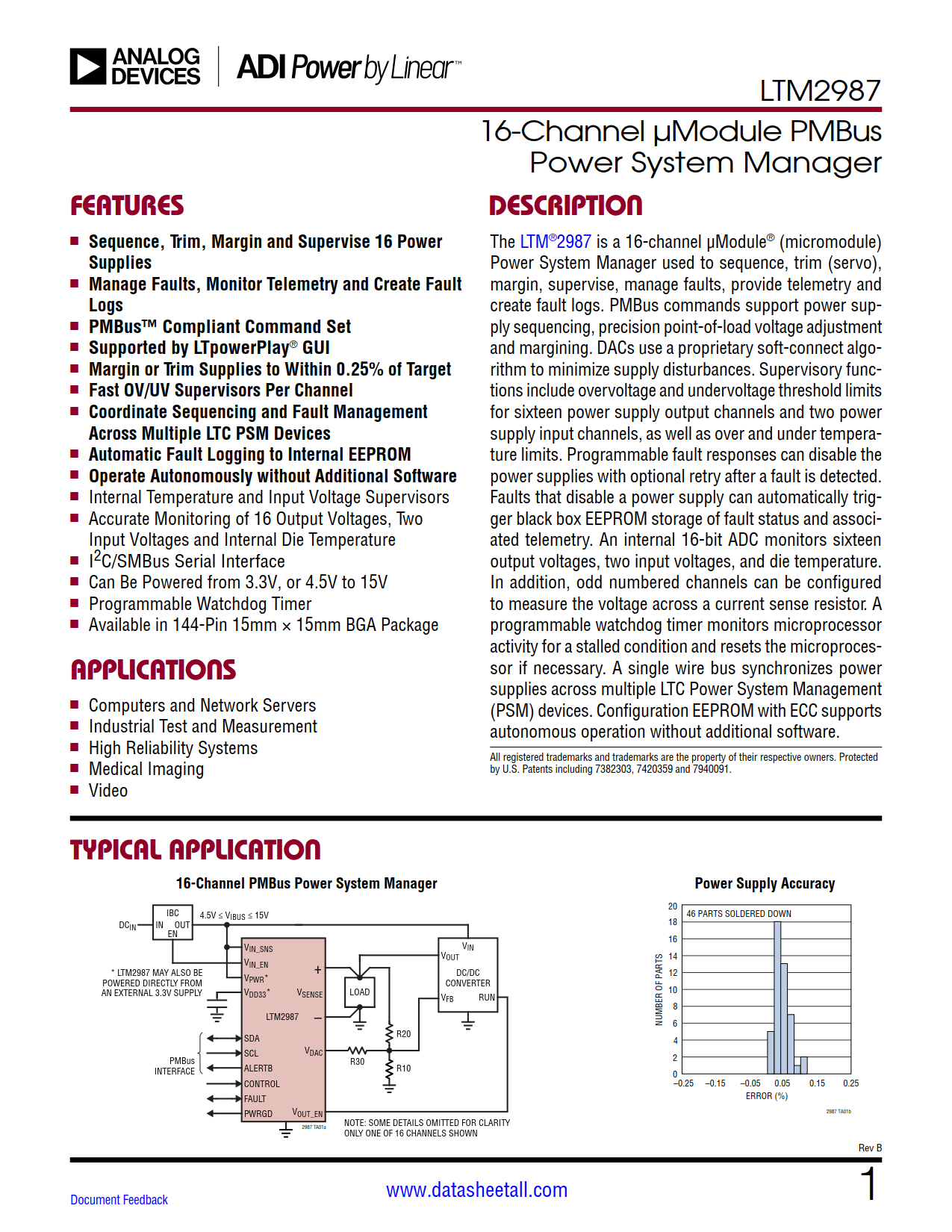 LTM2987 Datasheet