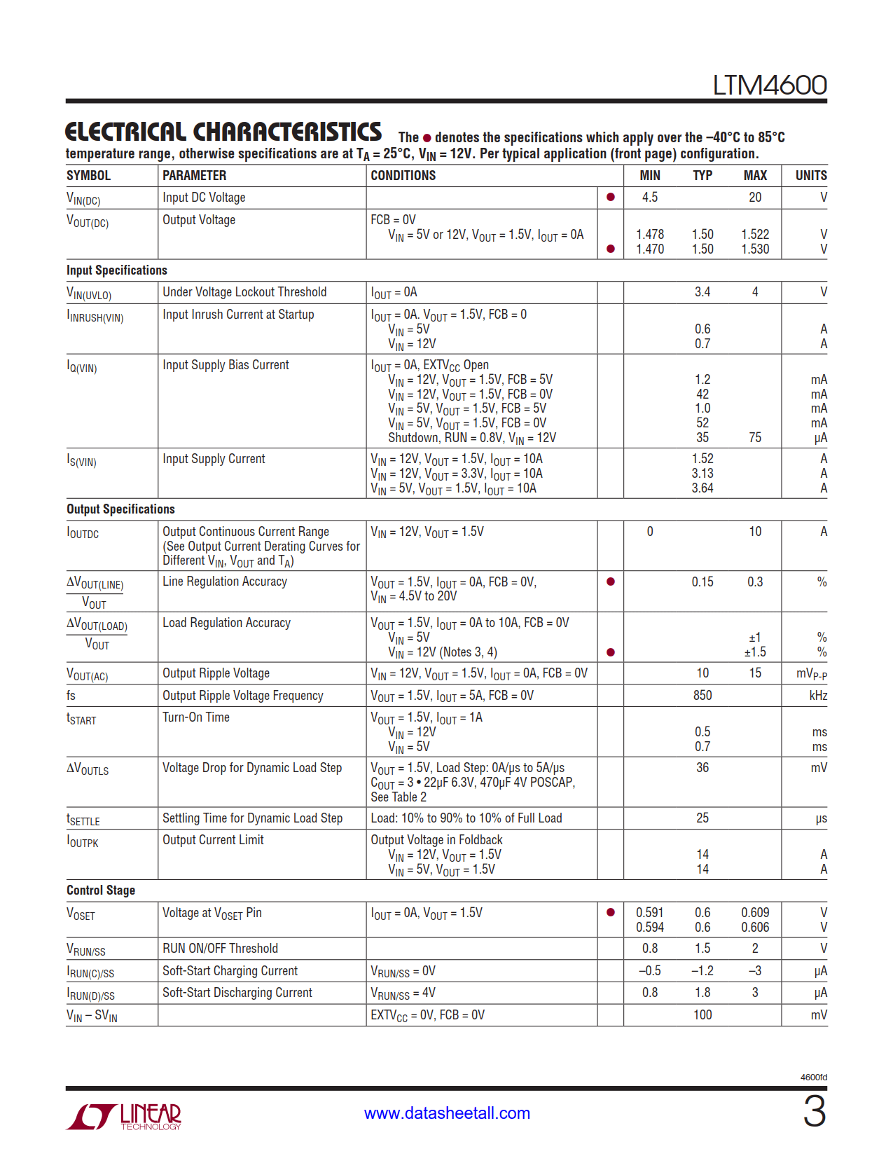 LTM4600 Datasheet Page 3