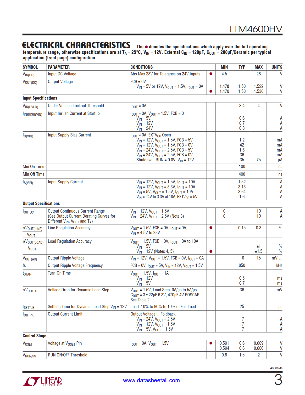 LTM4600HV Datasheet Page 3