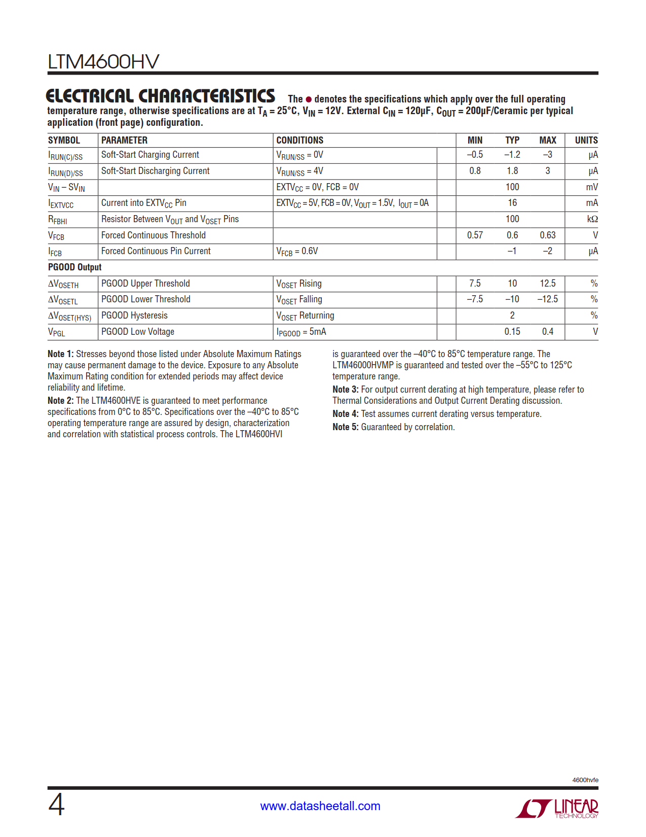 LTM4600HV Datasheet Page 4