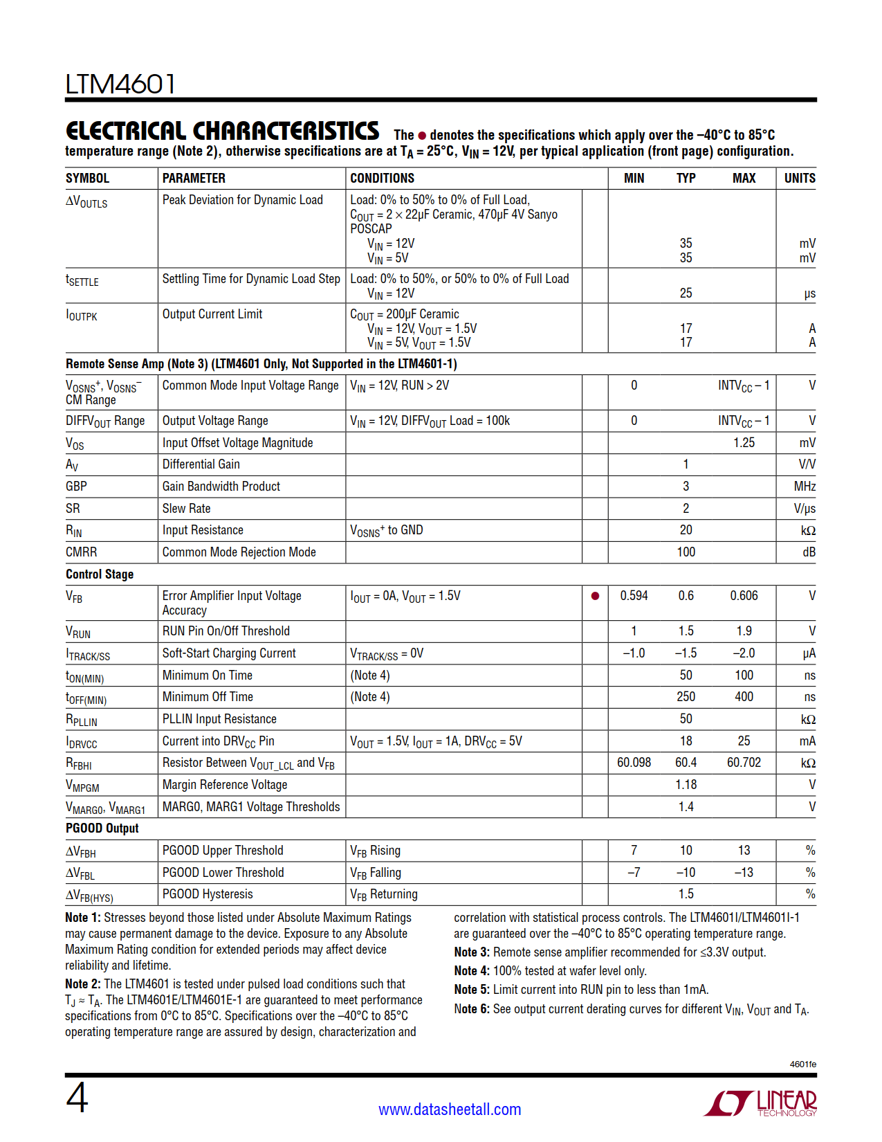 LTM4601 Datasheet Page 4