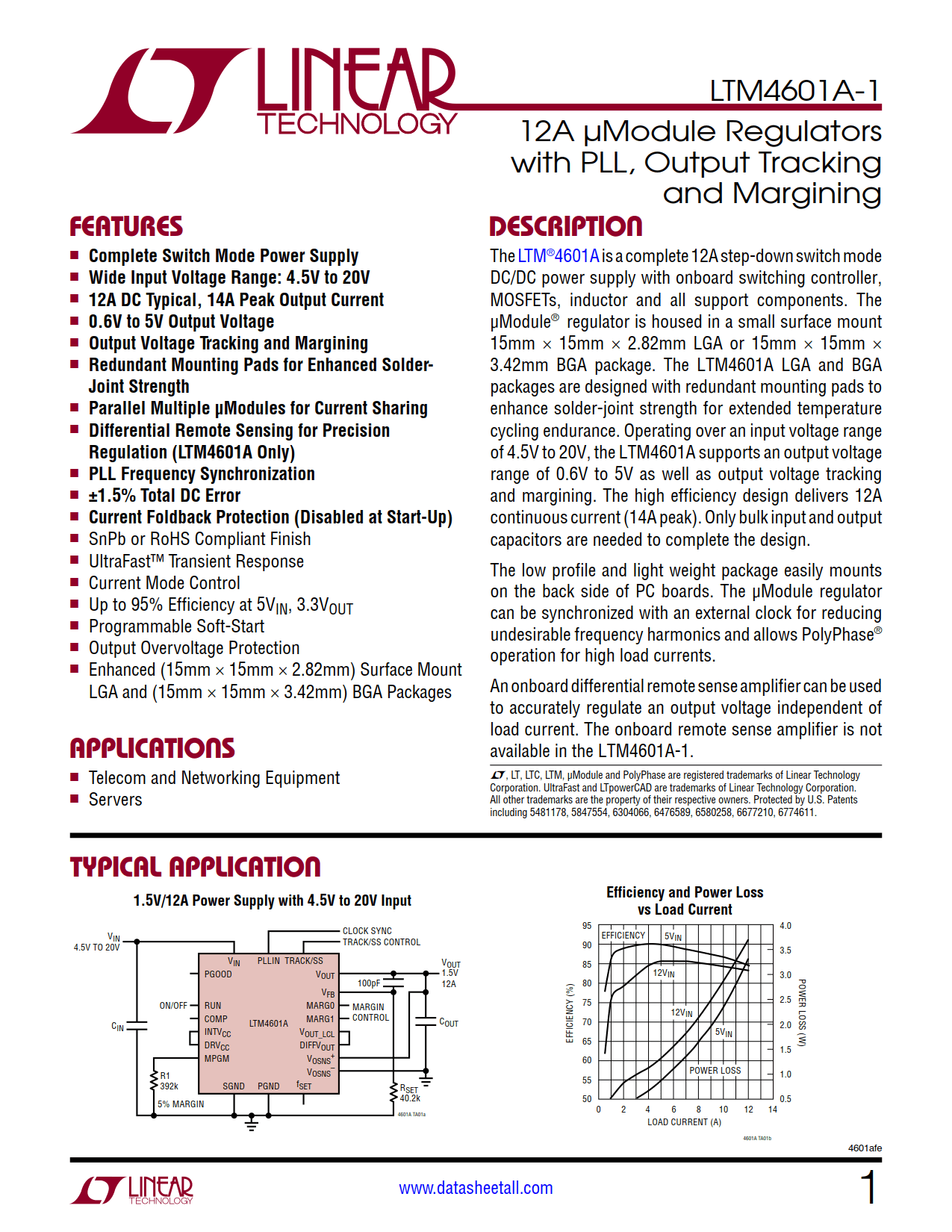 LTM4601A-1 Datasheet