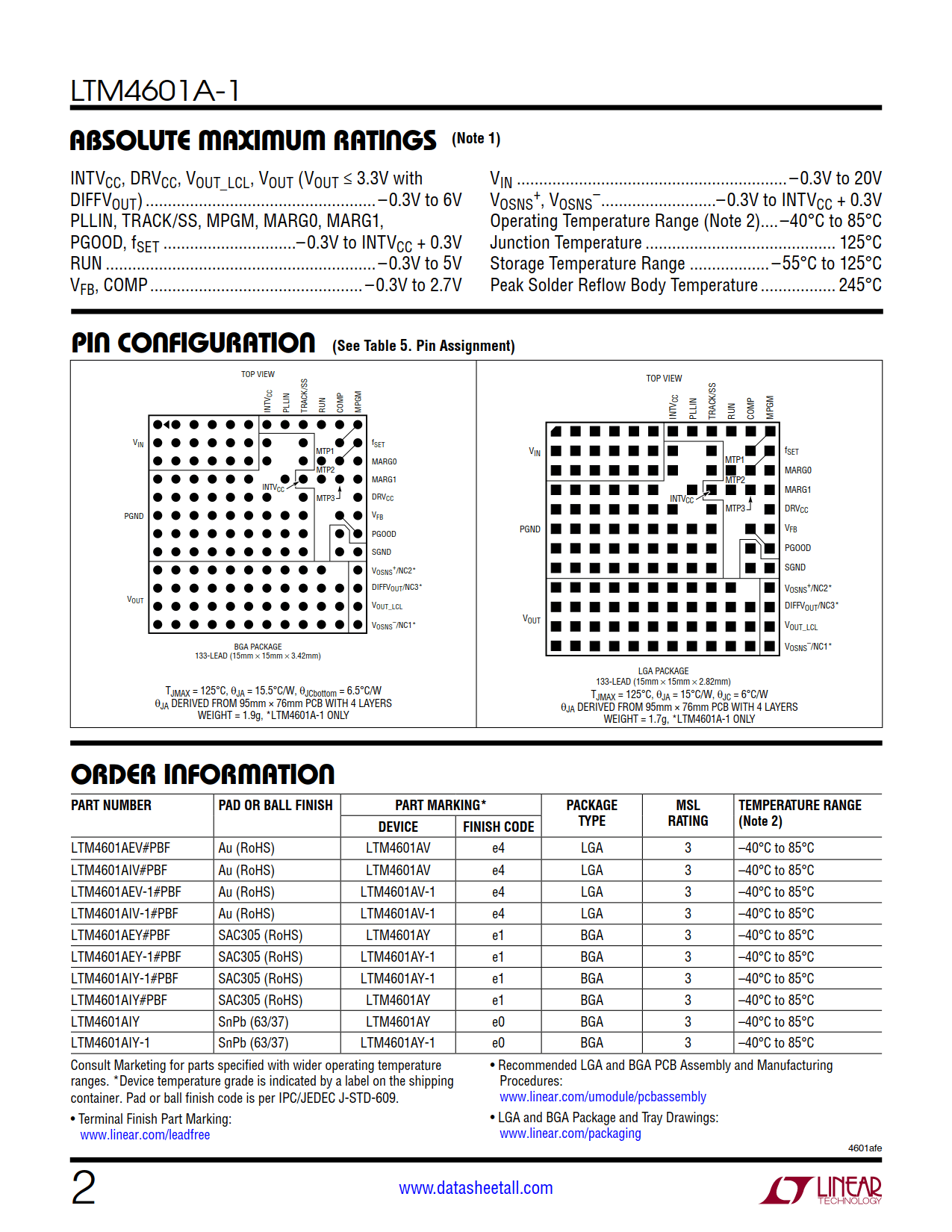 LTM4601A-1 Datasheet Page 2