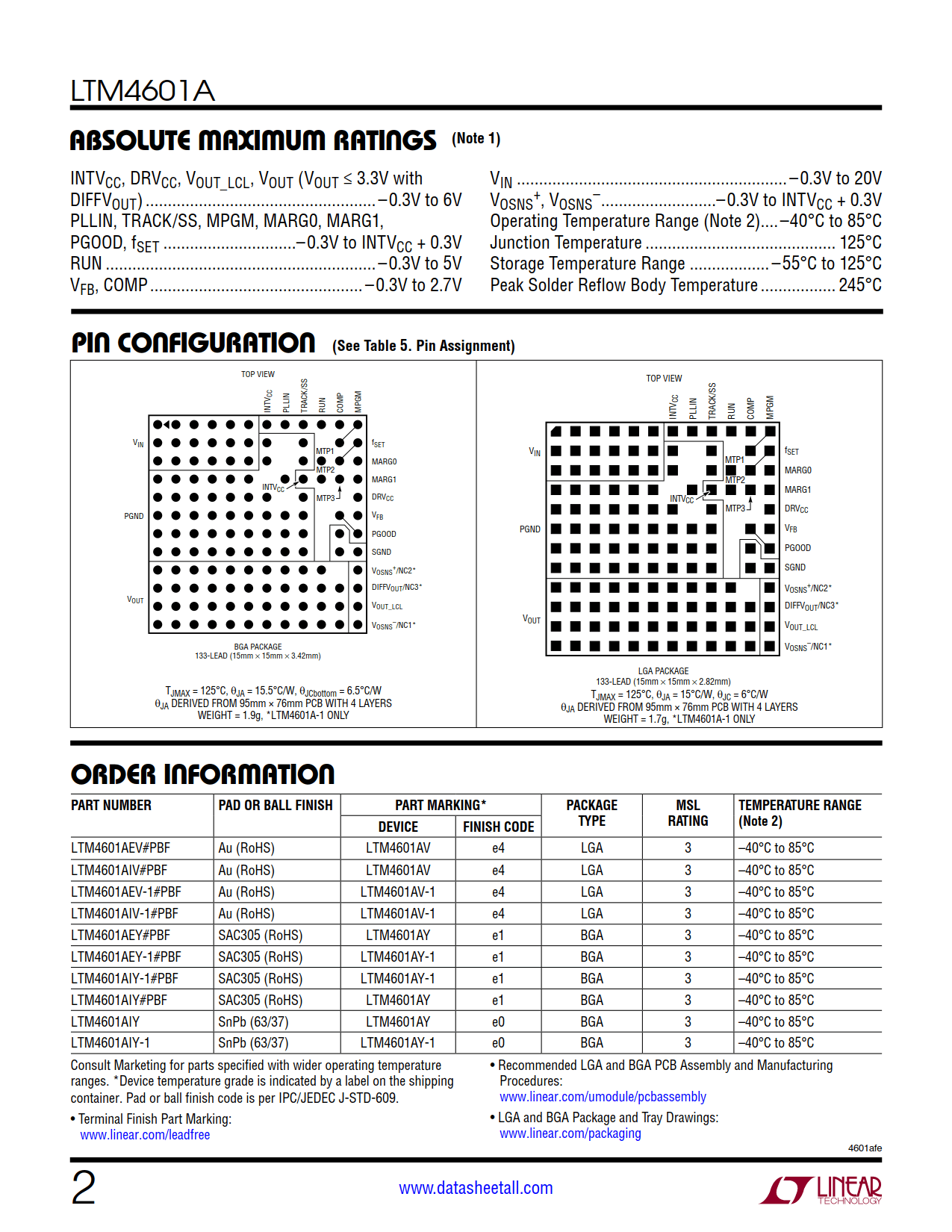 LTM4601A Datasheet Page 2