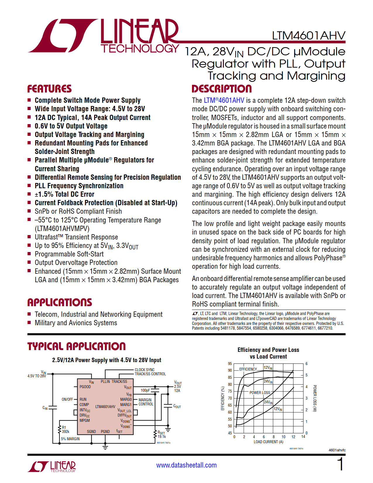 LTM4601AHV Datasheet