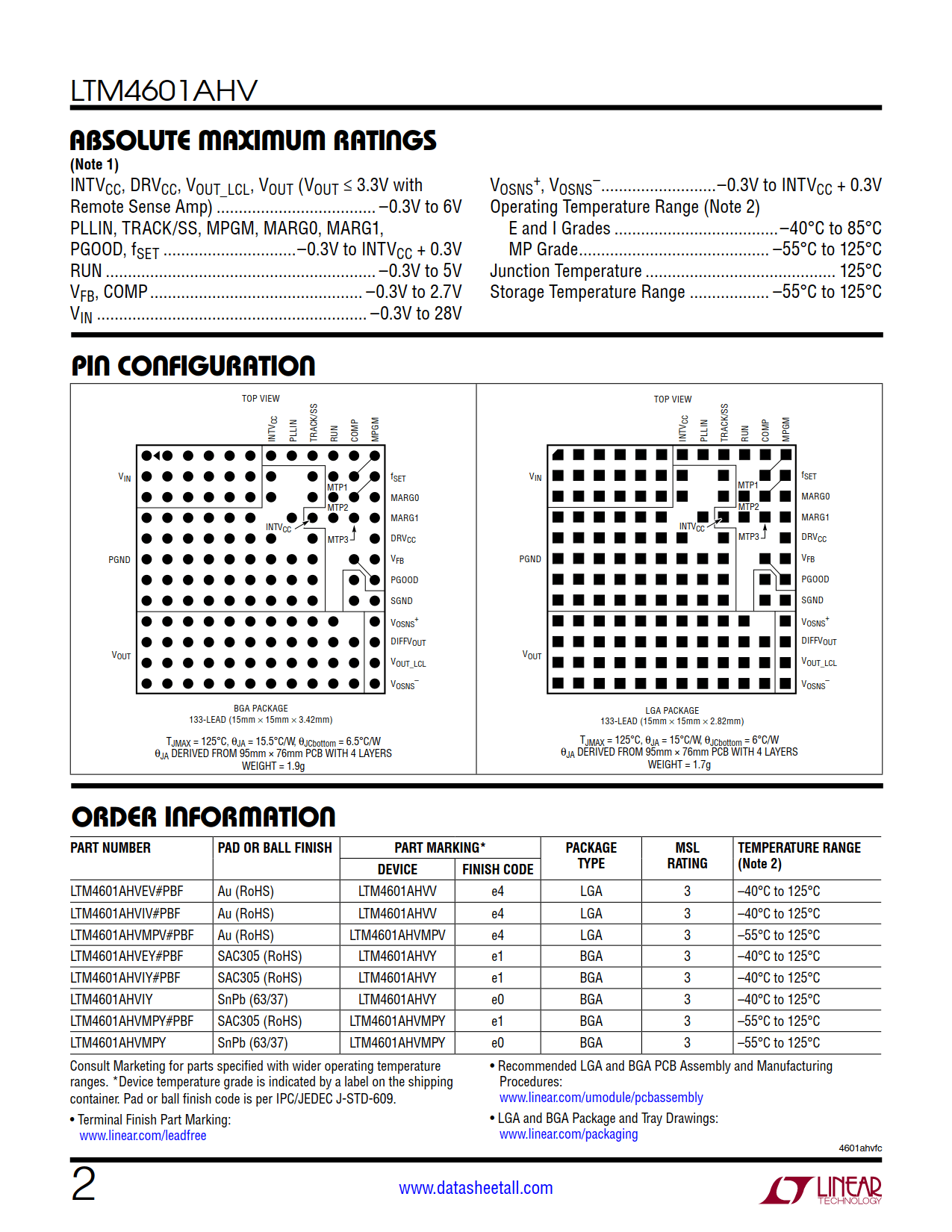 LTM4601AHV Datasheet Page 2