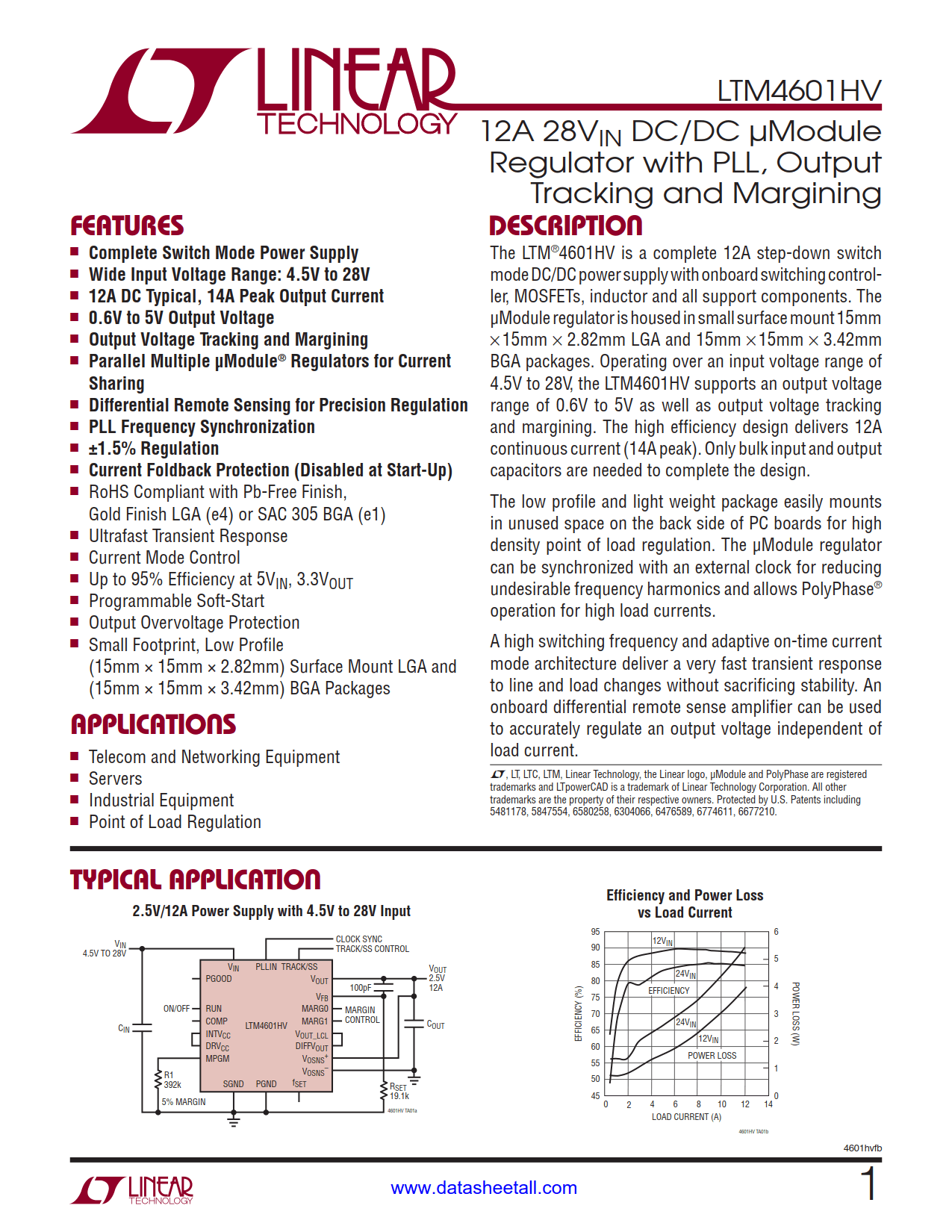 LTM4601HV Datasheet