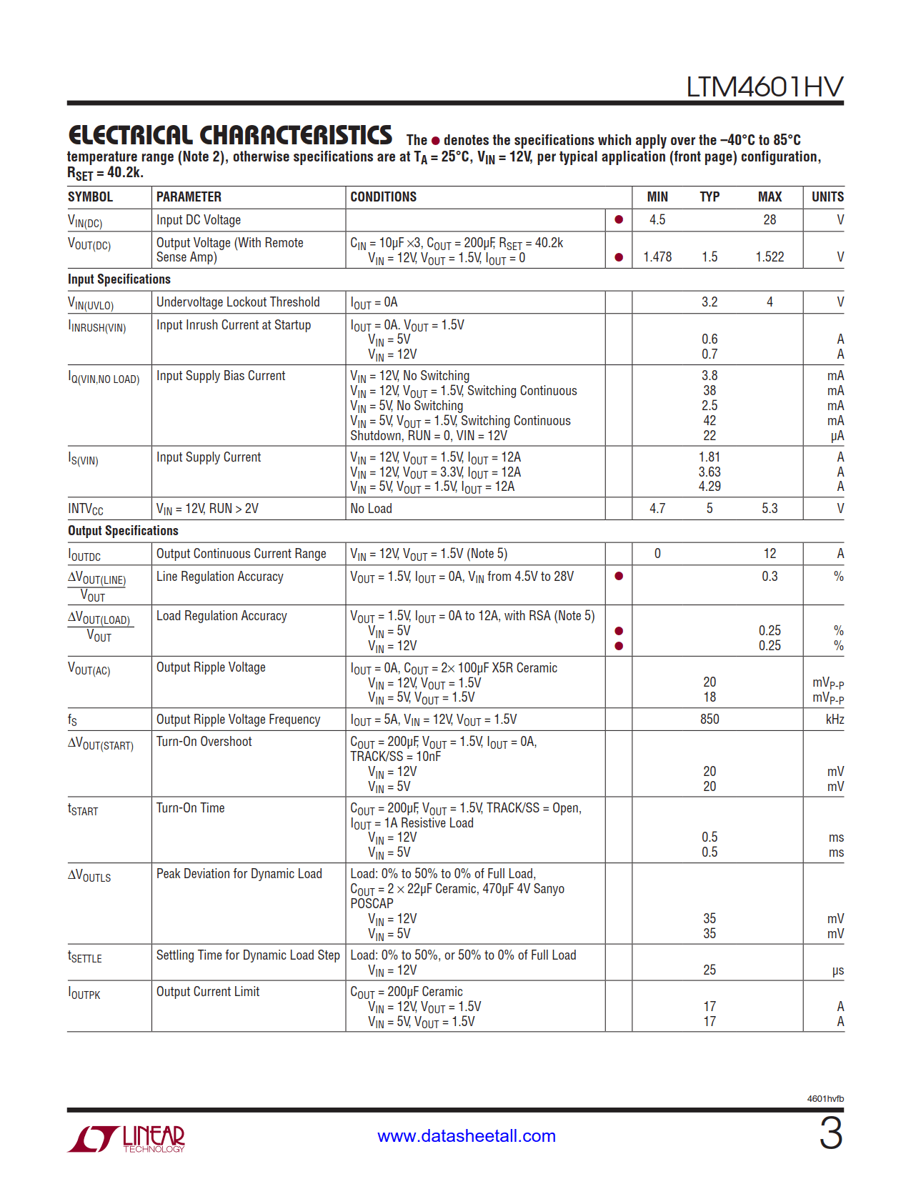 LTM4601HV Datasheet Page 3