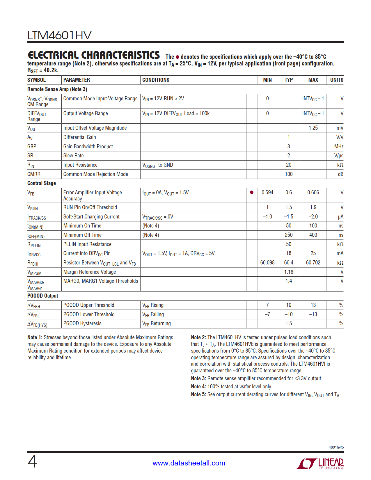 LTM4601HV Datasheet Page 4