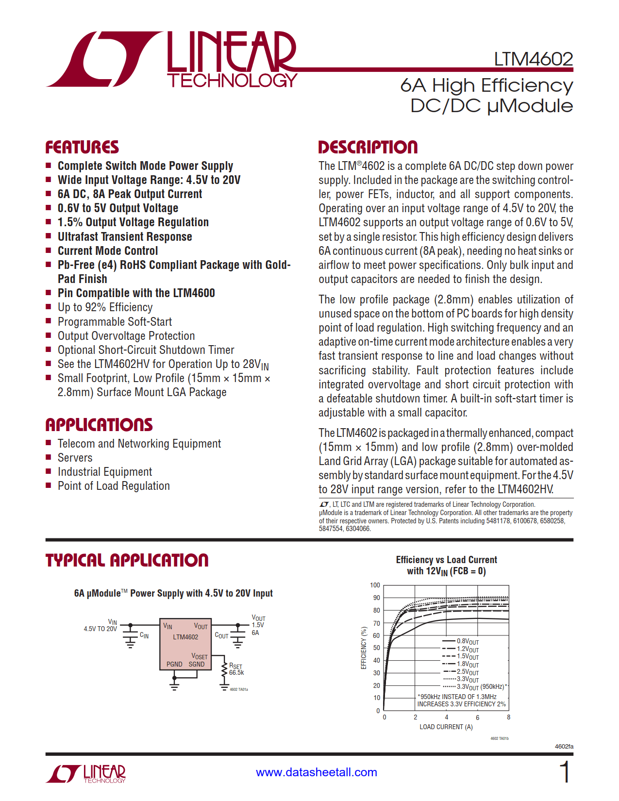 LTM4602 Datasheet