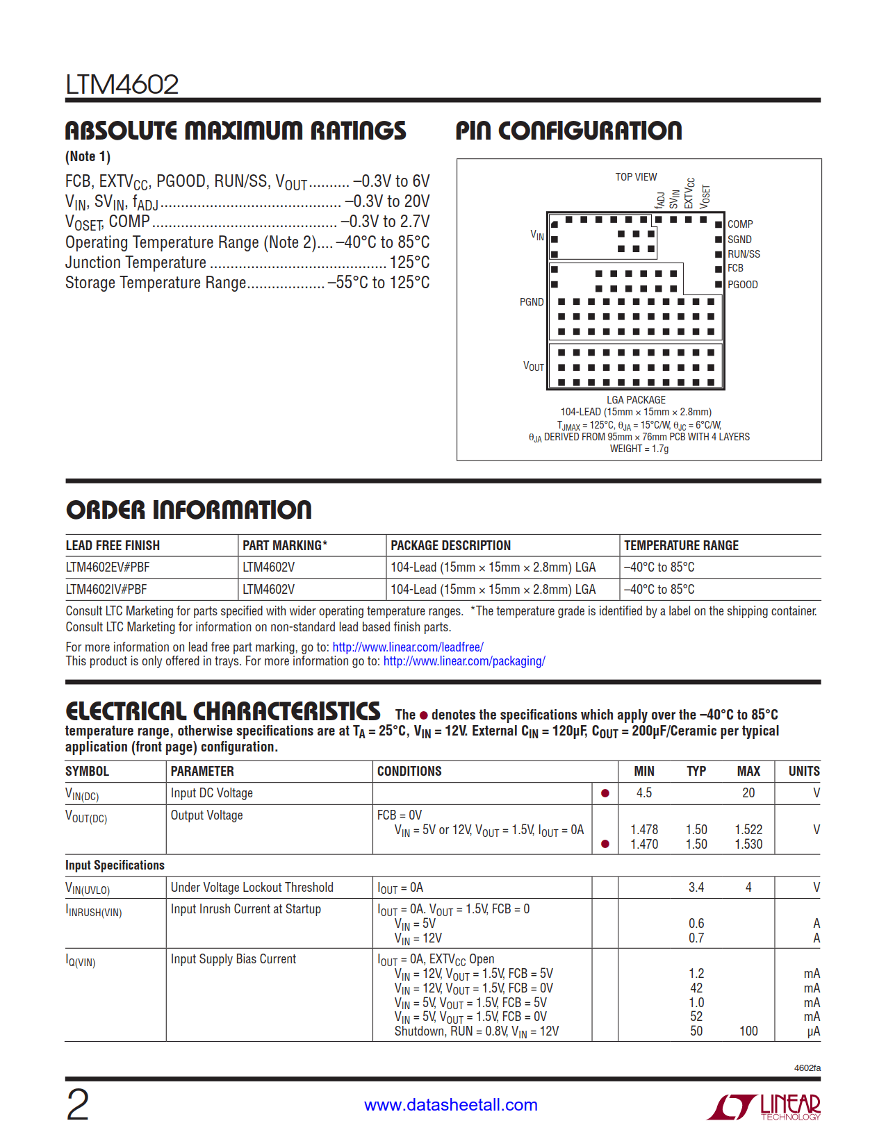 LTM4602 Datasheet Page 2