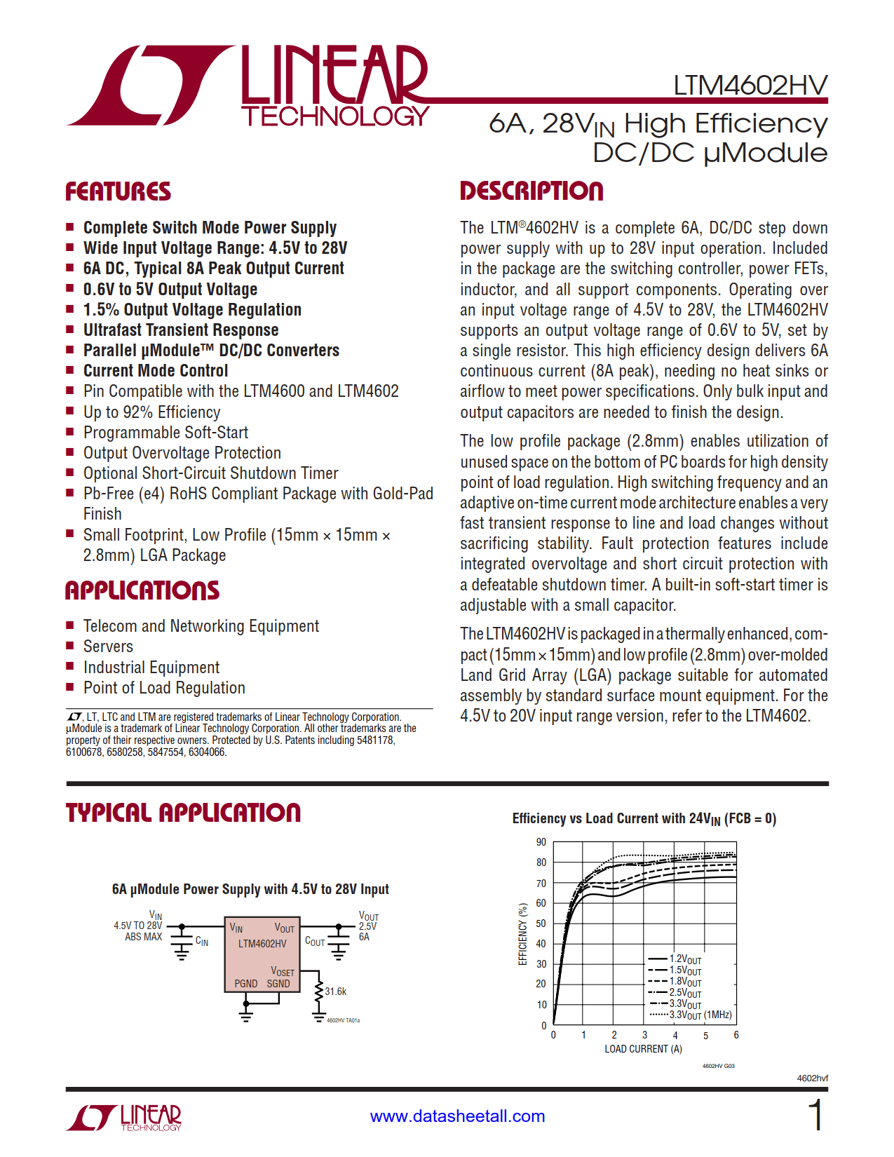 LTM4602HV Datasheet