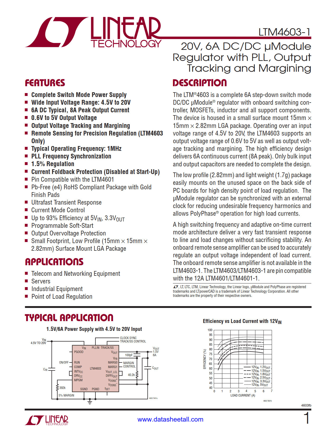 LTM4603-1 Datasheet