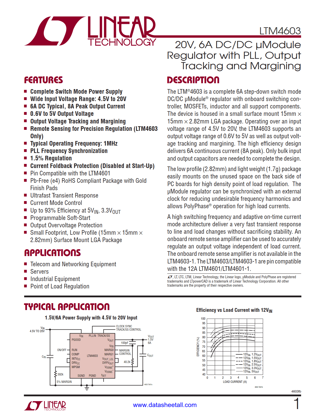 LTM4603 Datasheet