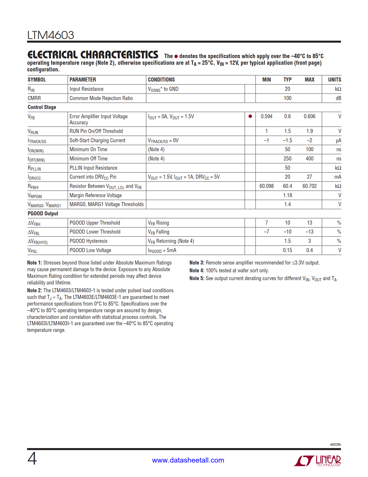 LTM4603 Datasheet Page 4