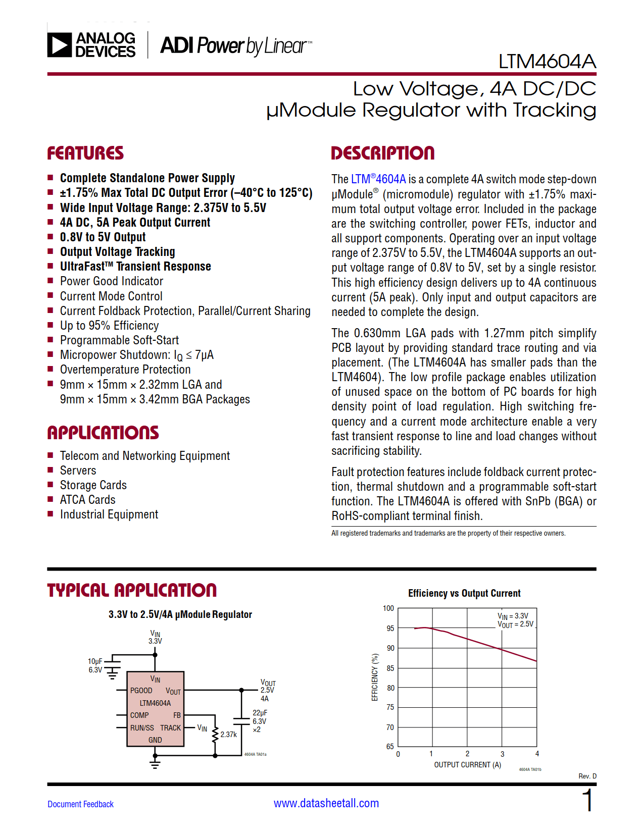 LTM4604A Datasheet