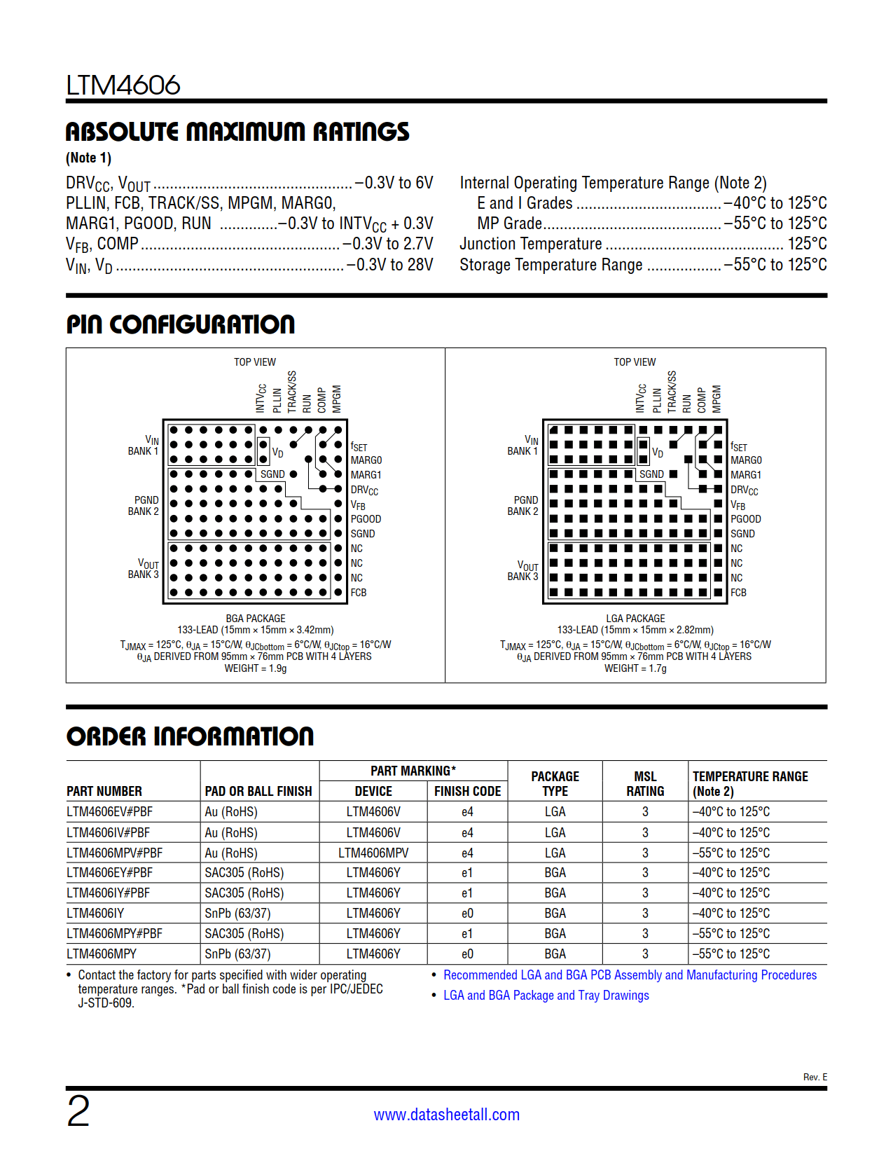 LTM4606 Datasheet Page 2