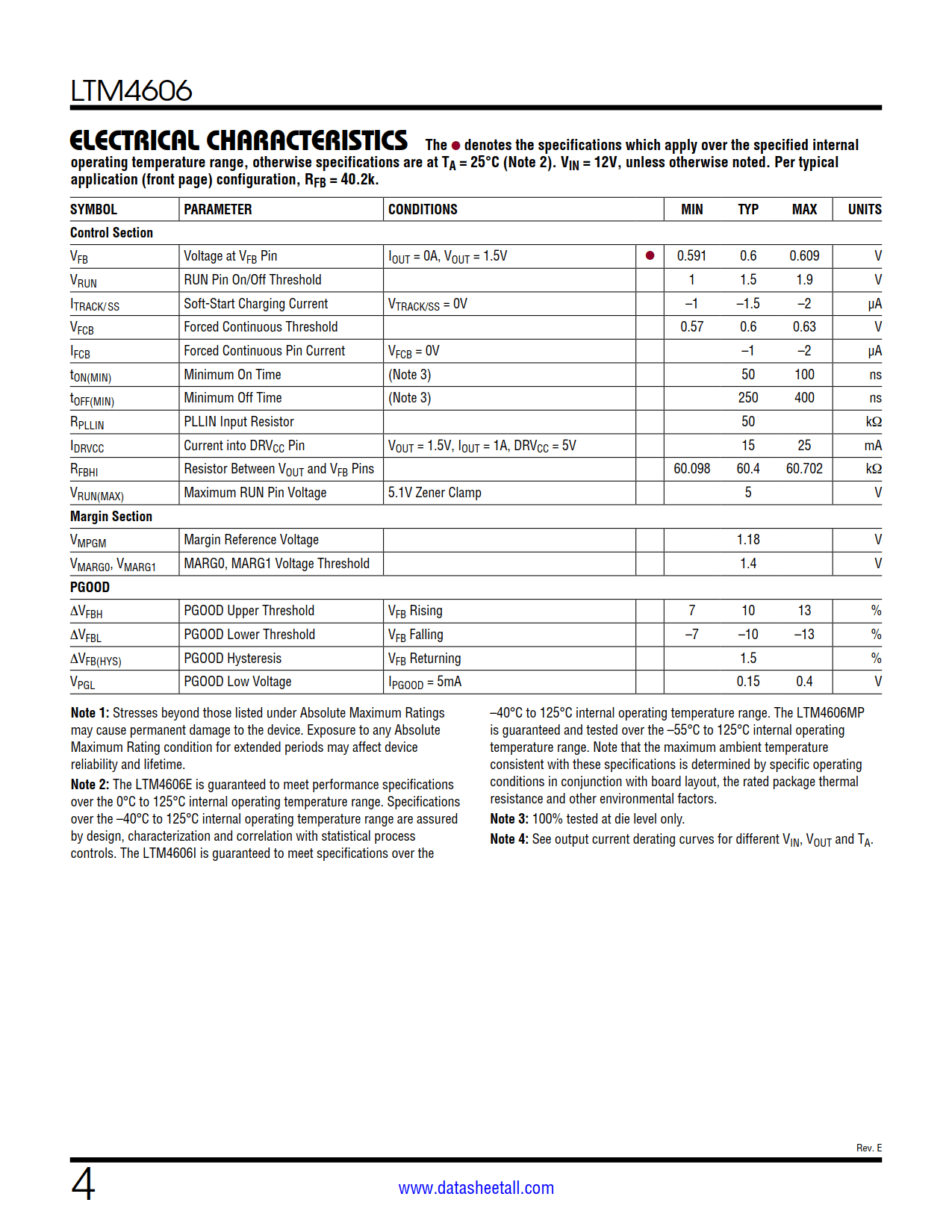 LTM4606 Datasheet Page 4