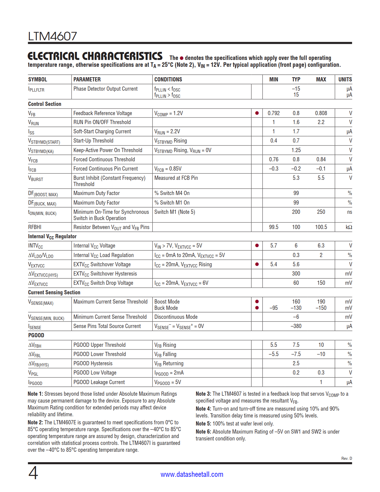 LTM4607 Datasheet Page 4