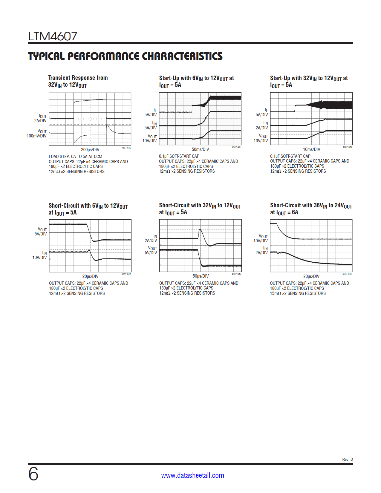 LTM4607 Datasheet Page 6