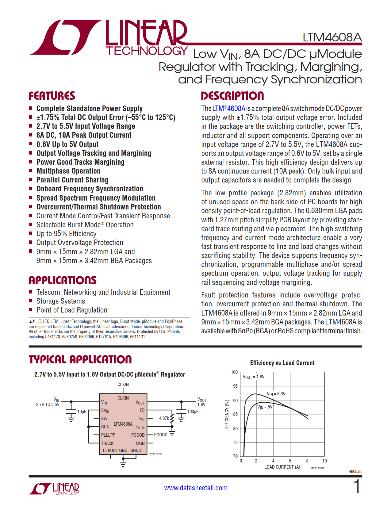 LTM4608A Datasheet