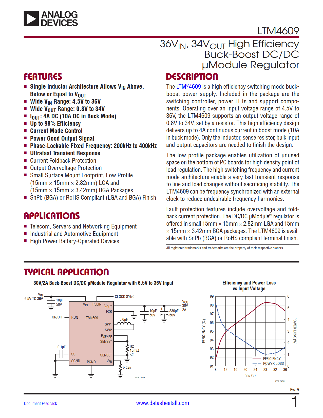 LTM4609 Datasheet