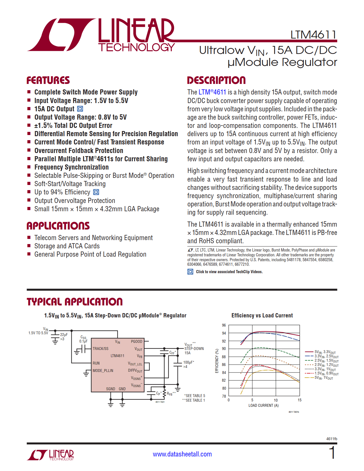 LTM4611 Datasheet