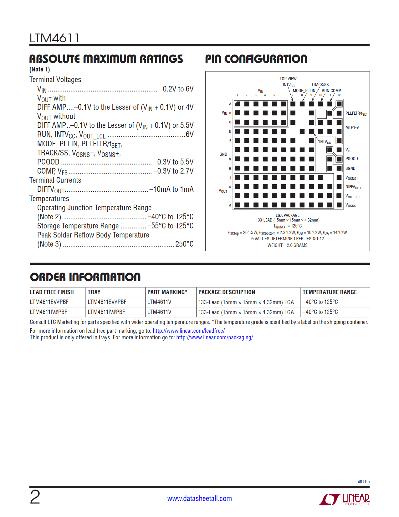 LTM4611 Datasheet Page 2