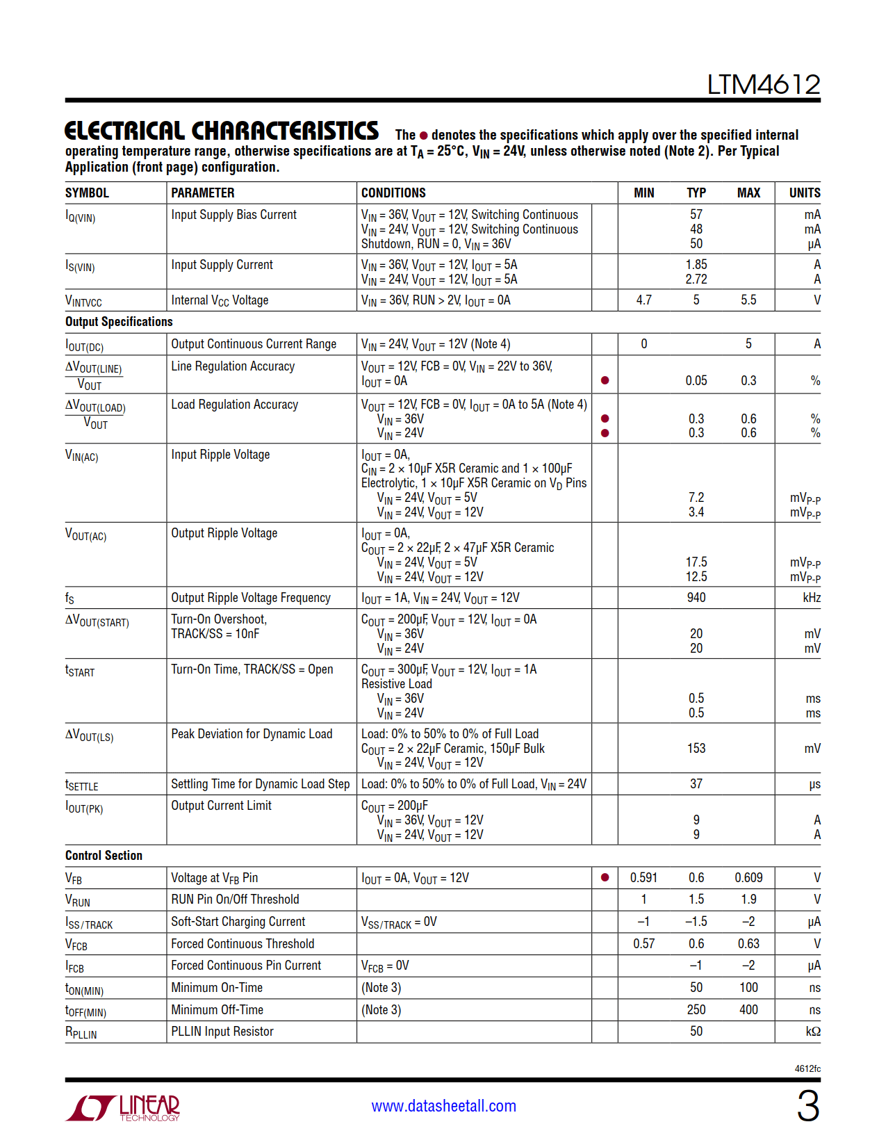 LTM4612 Datasheet Page 3