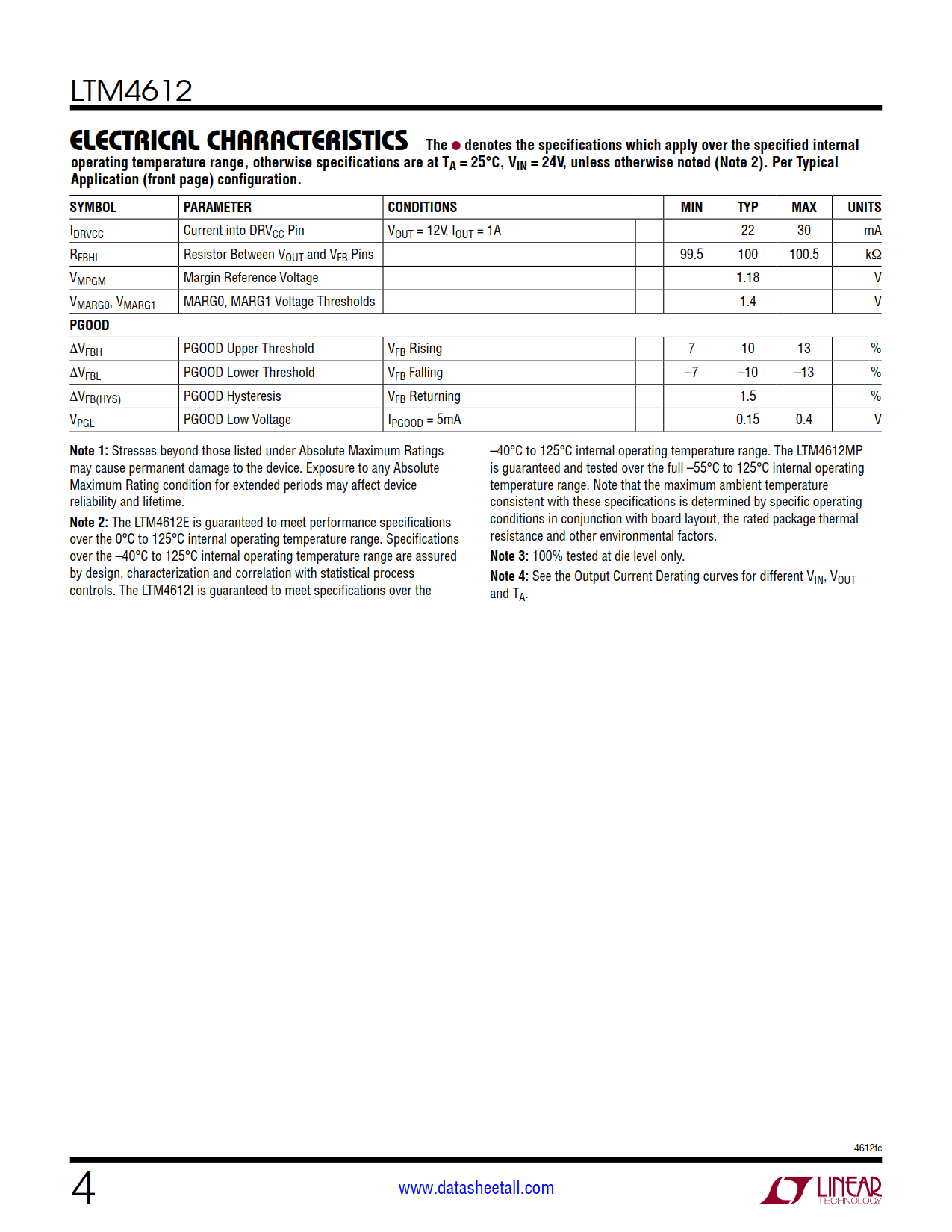 LTM4612 Datasheet Page 4