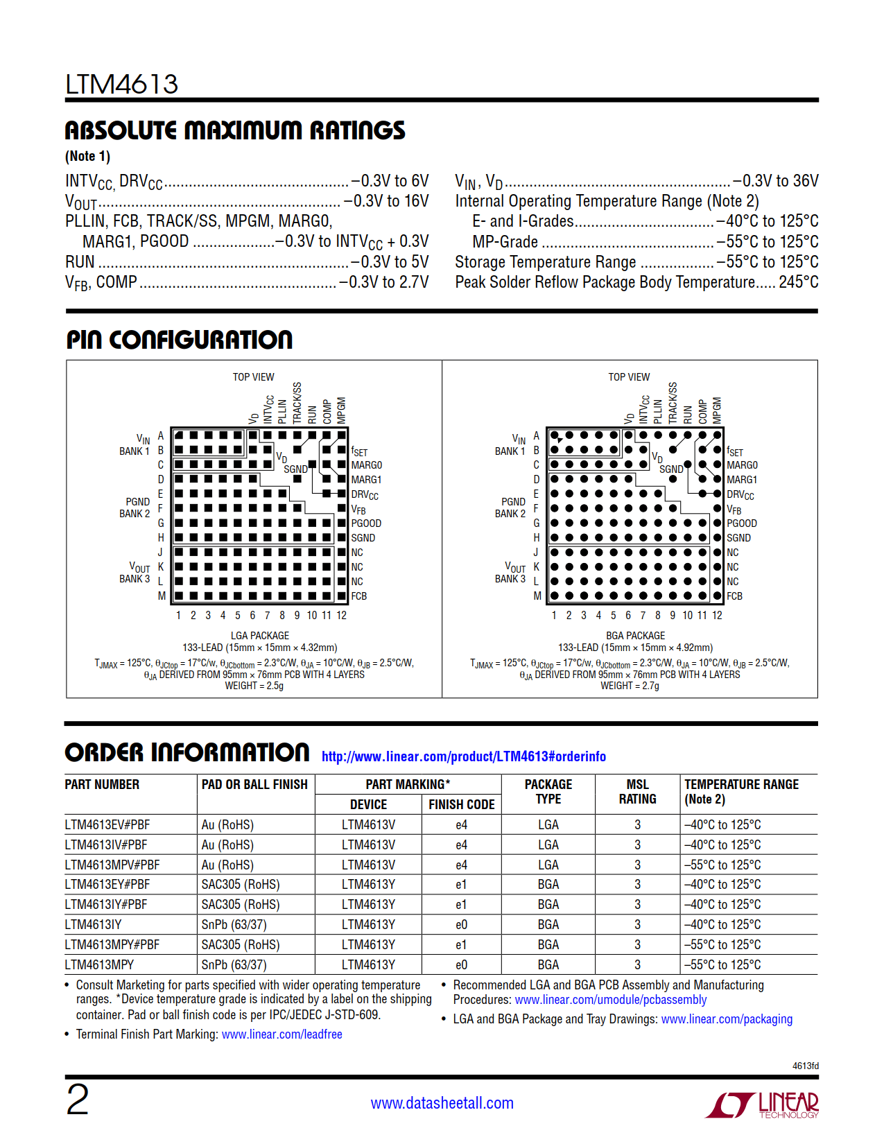 LTM4613 Datasheet Page 2