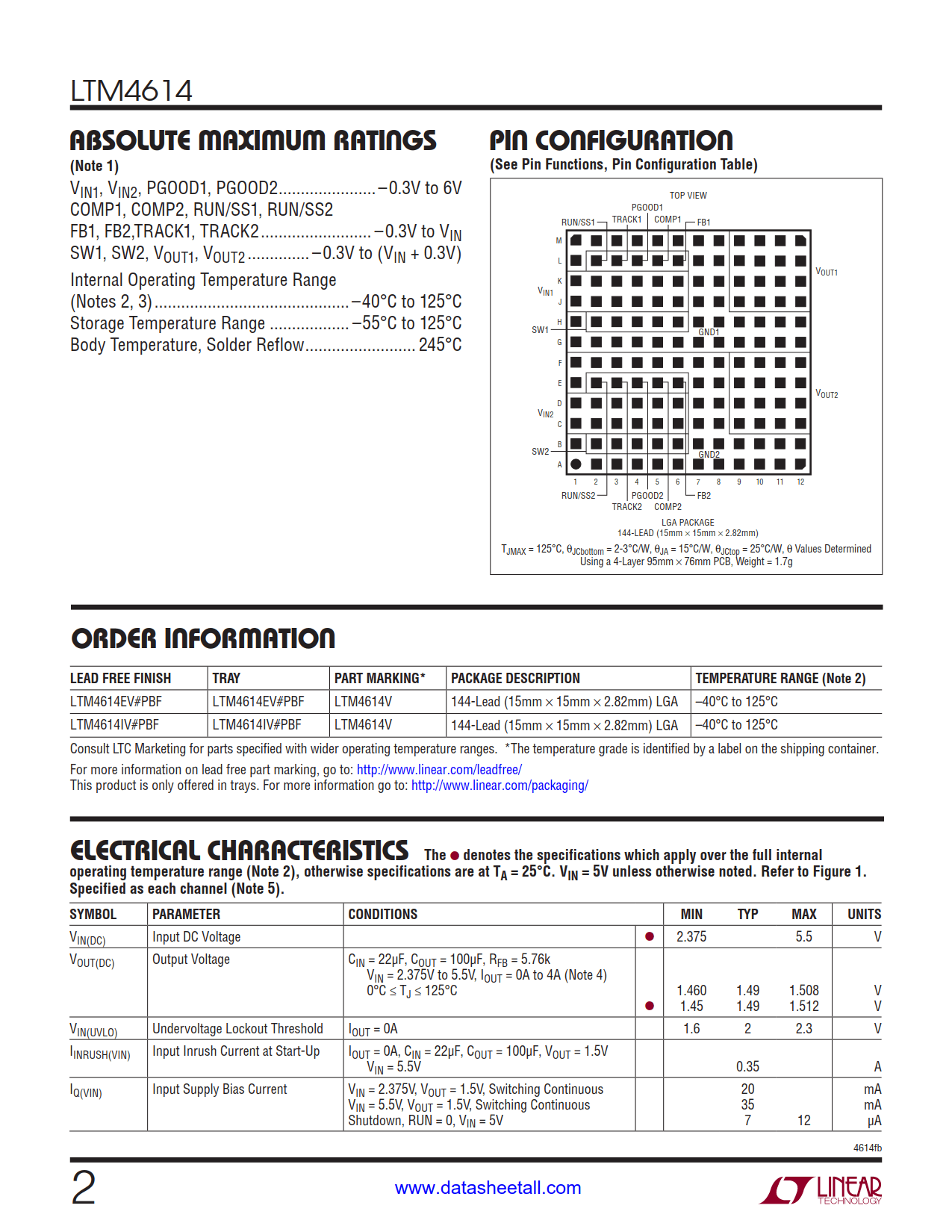 LTM4614 Datasheet Page 2