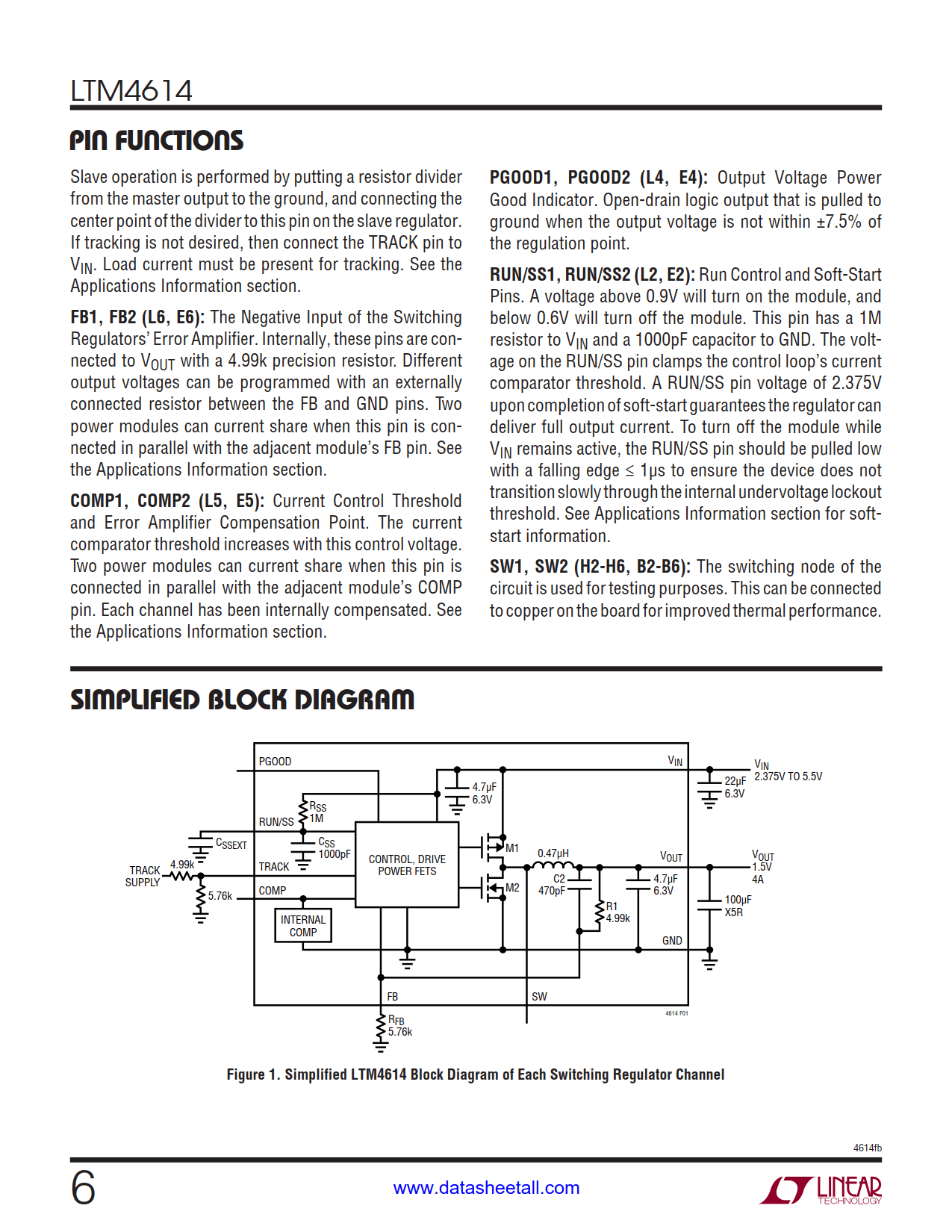 LTM4614 Datasheet Page 6