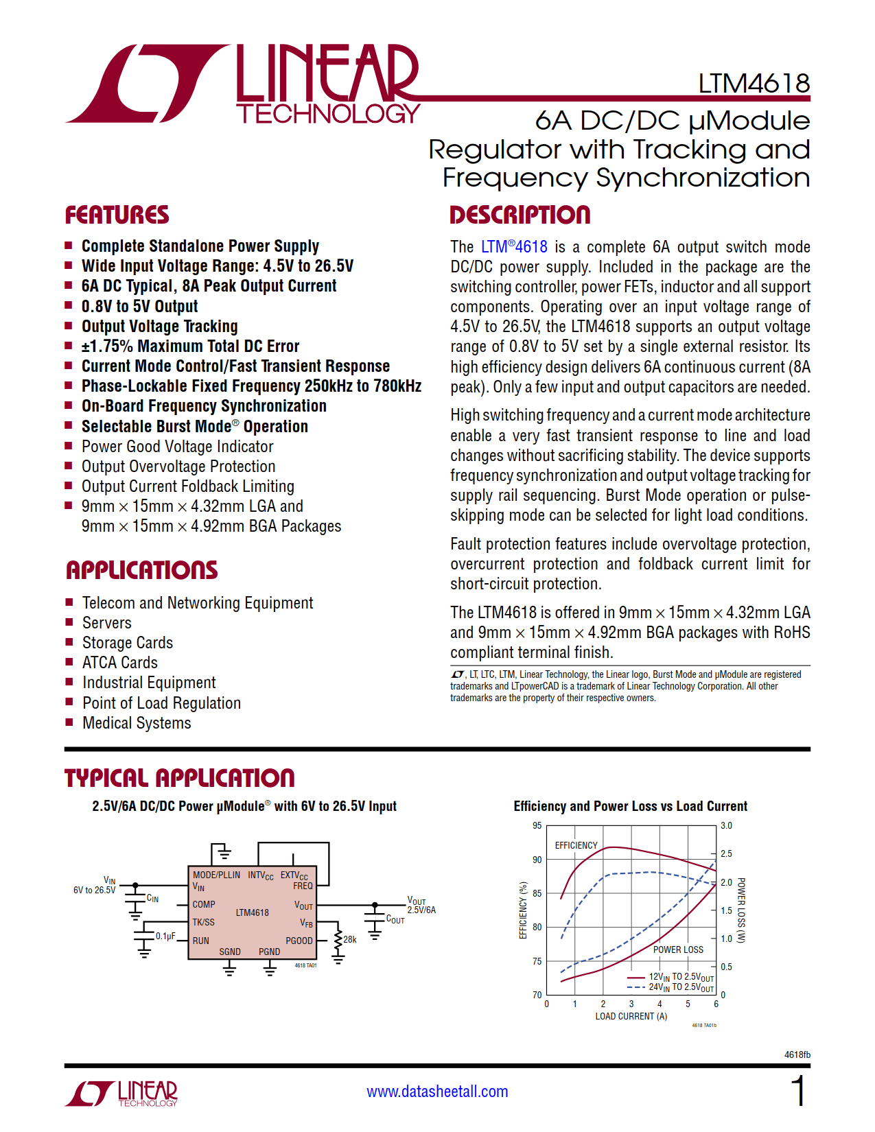 LTM4618 Datasheet