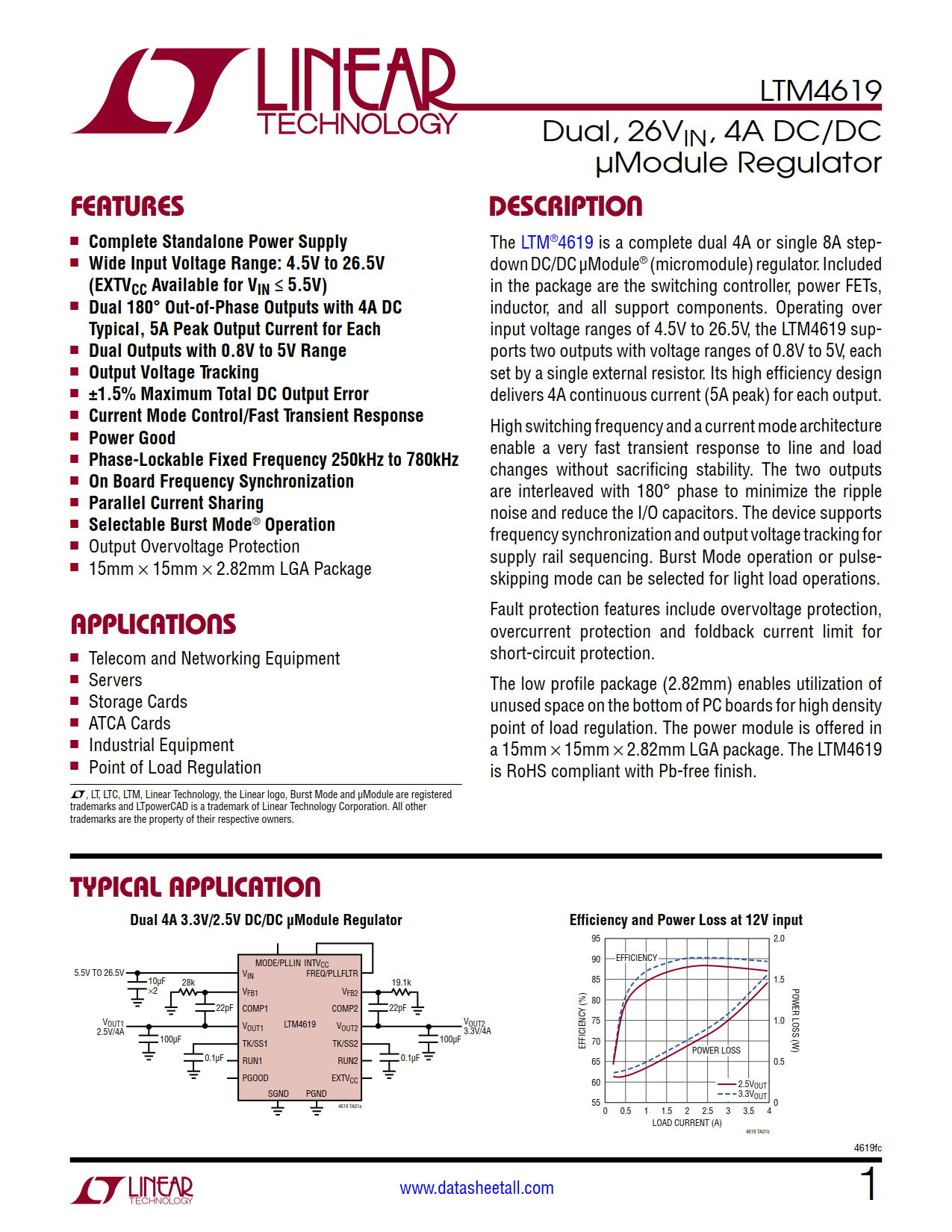 LTM4619 Datasheet