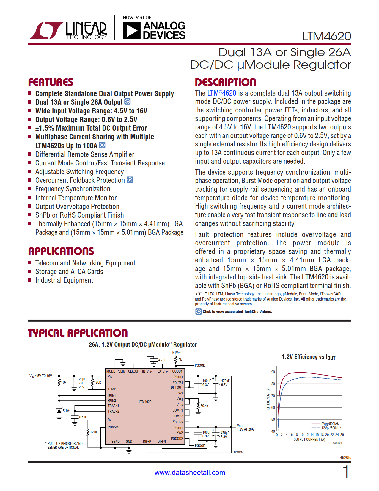 LTM4620 Datasheet