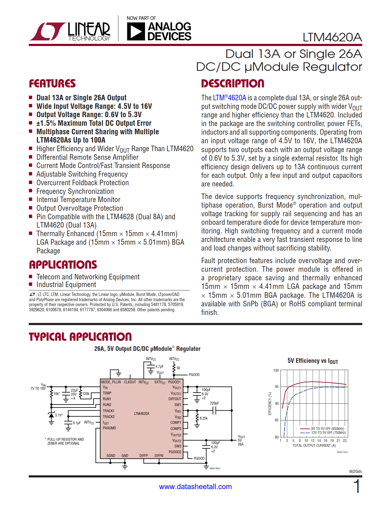 LTM4620A Datasheet