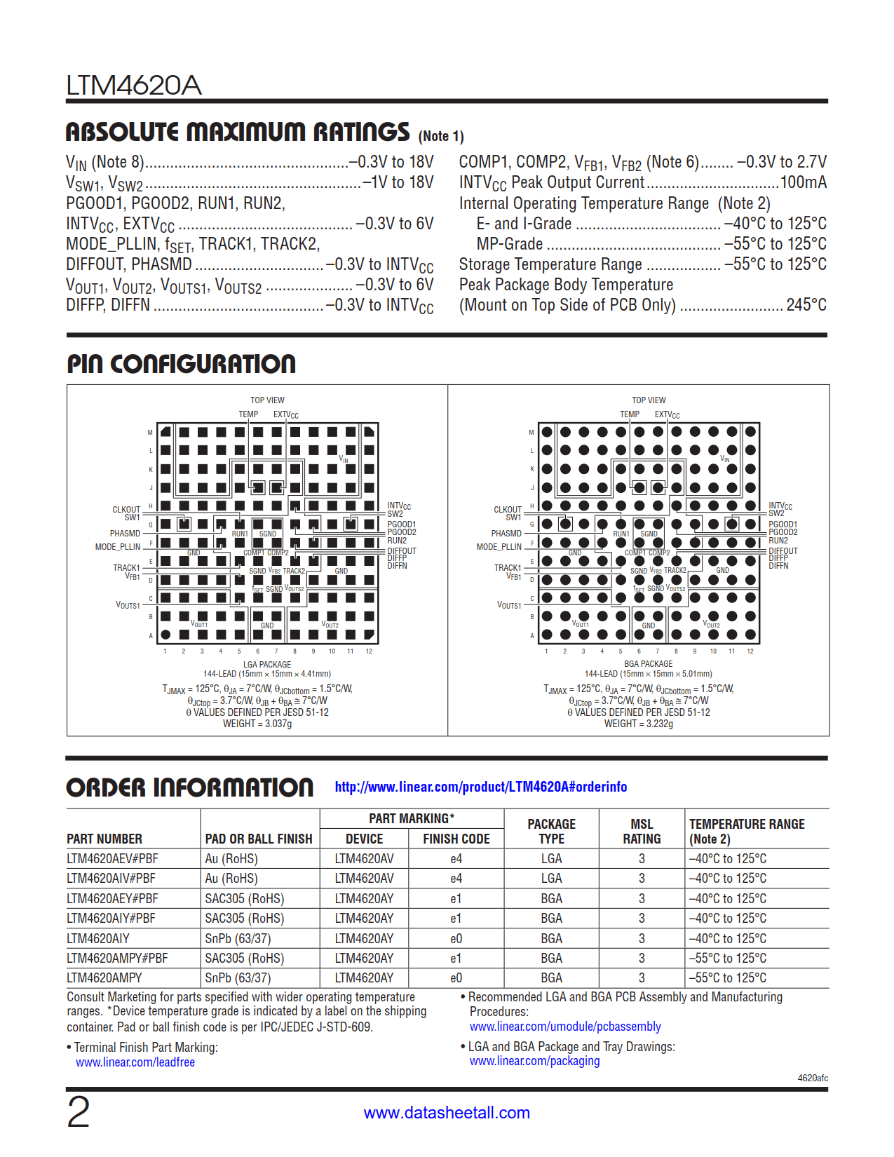 LTM4620A Datasheet Page 2