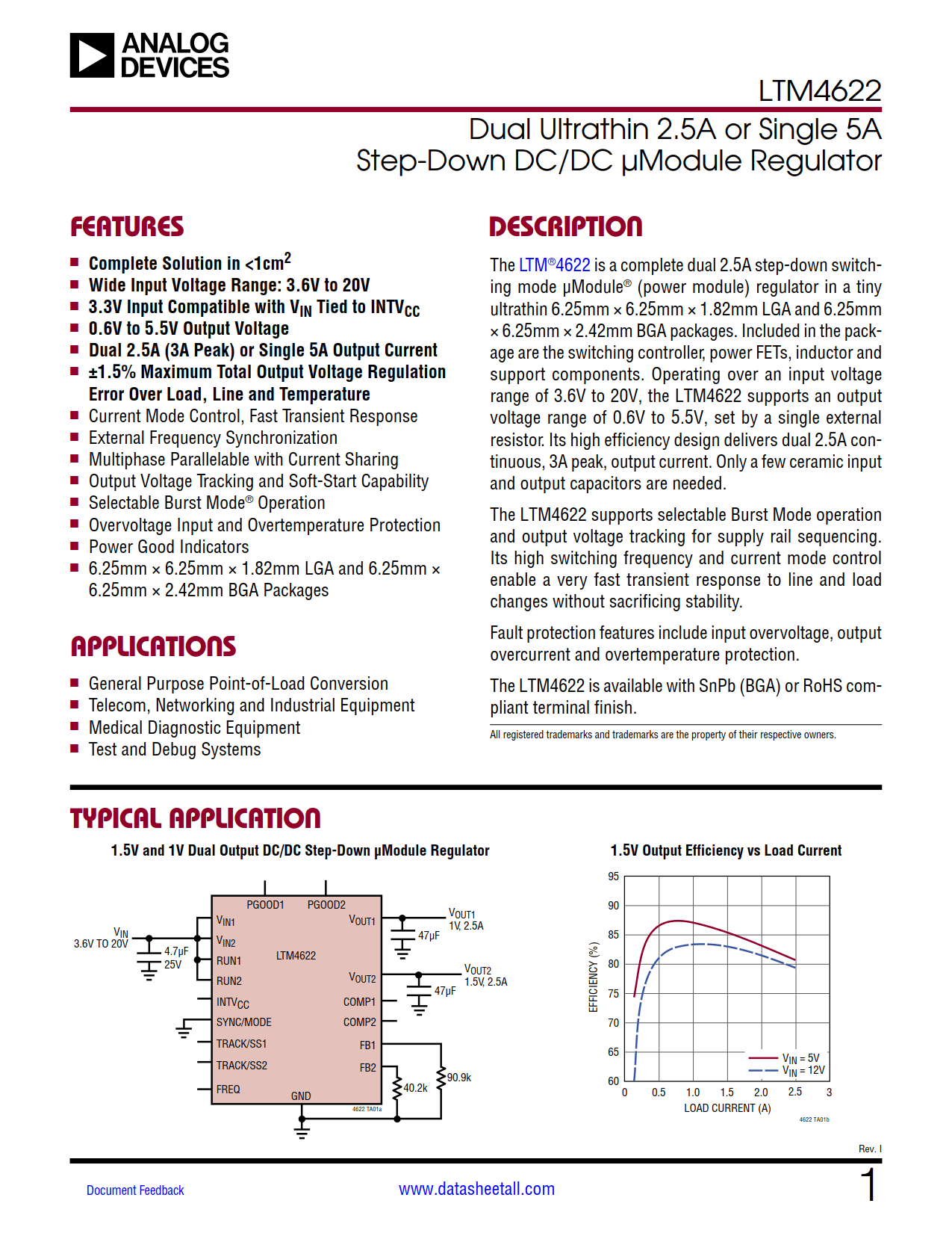 LTM4622 Datasheet