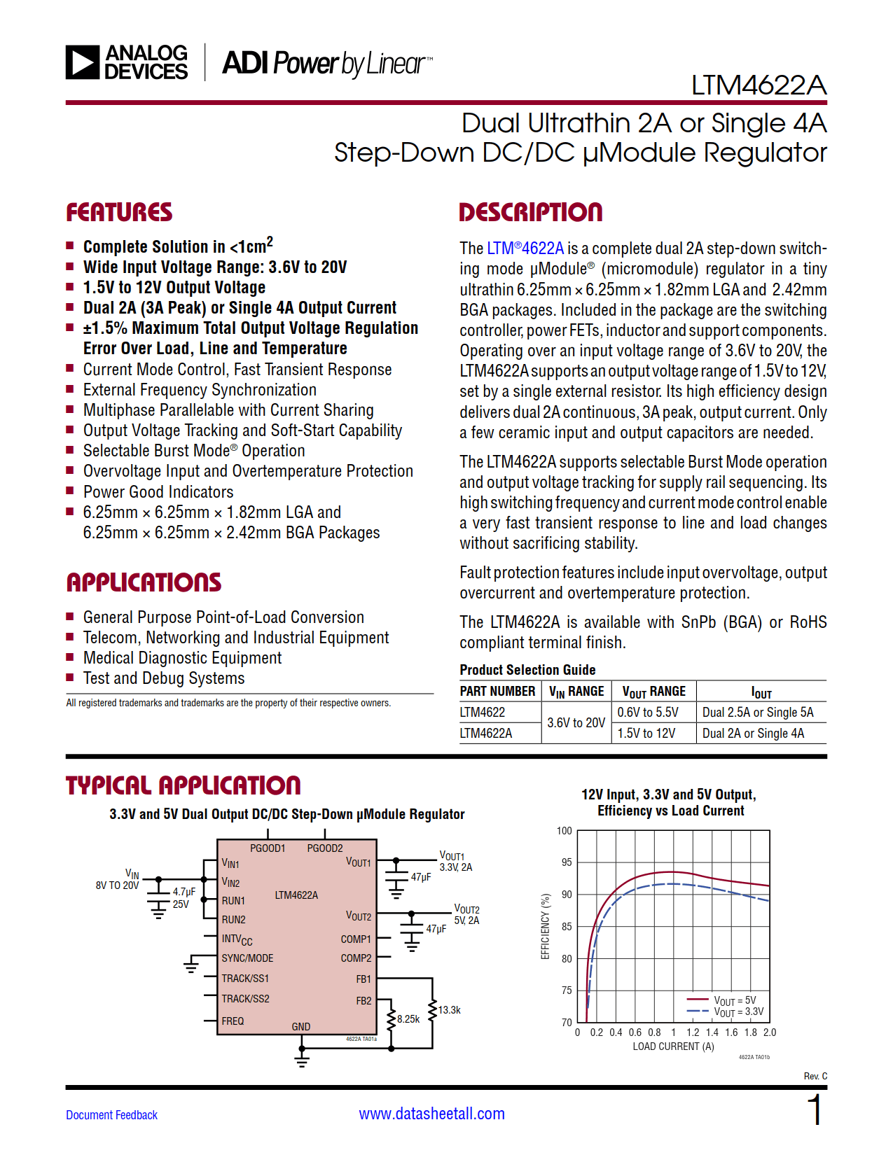 LTM4622A Datasheet